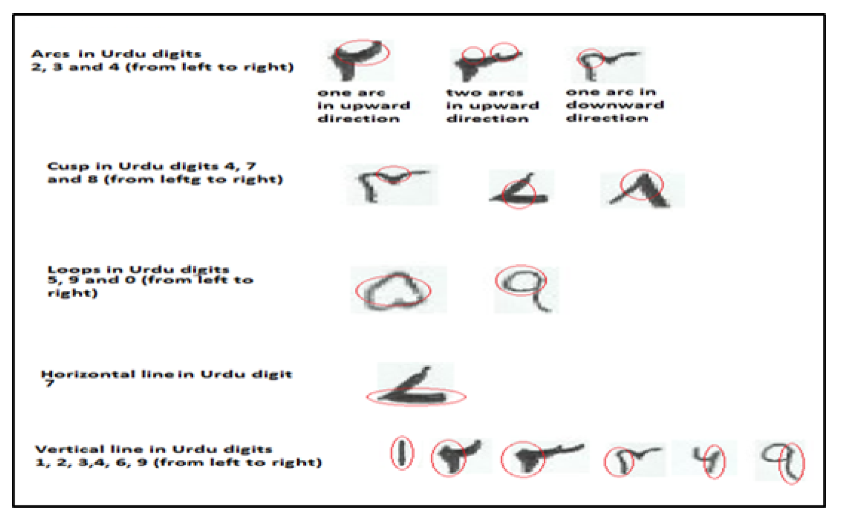 Symmetry 11 00107 g008