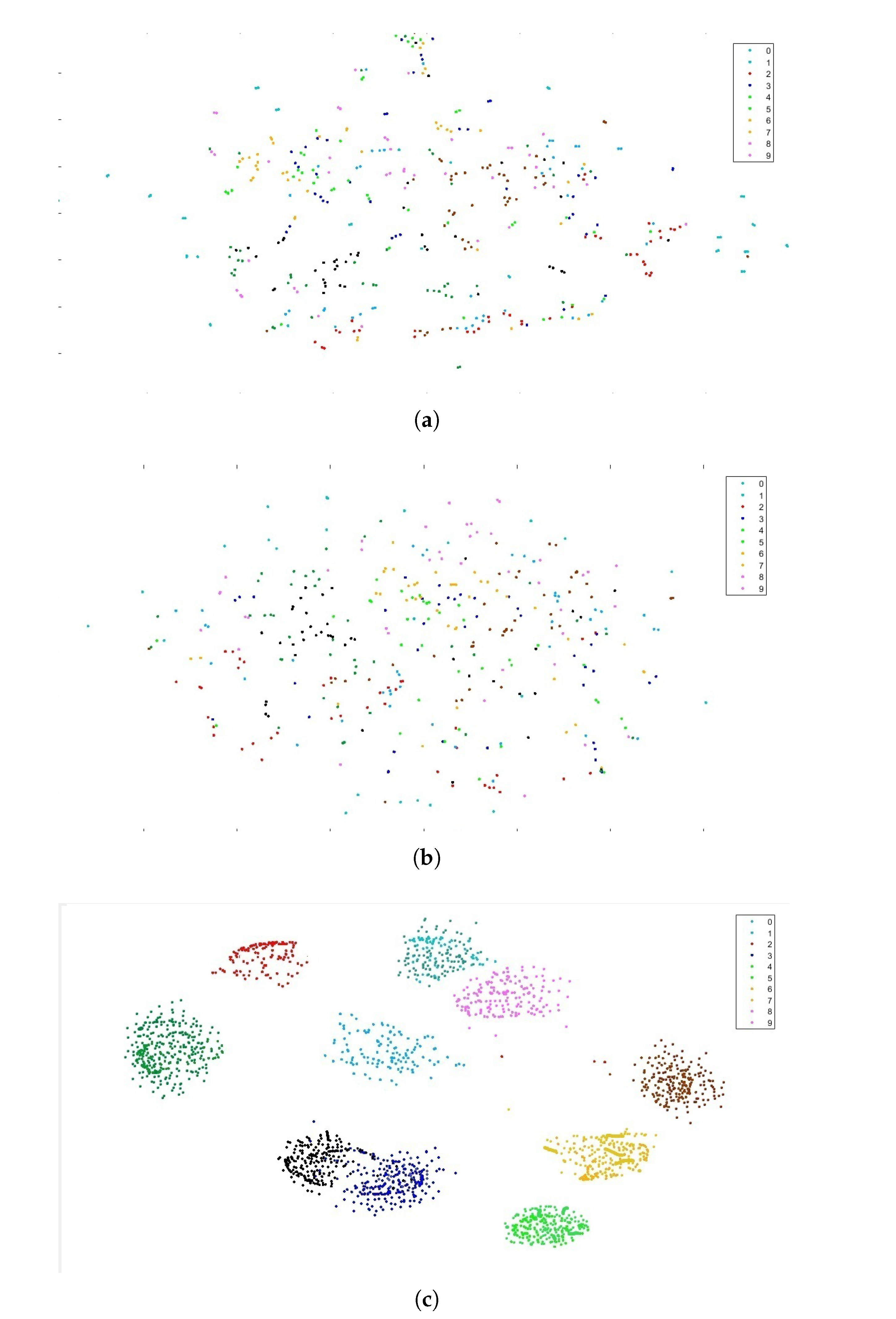 Symmetry 11 00107 g009