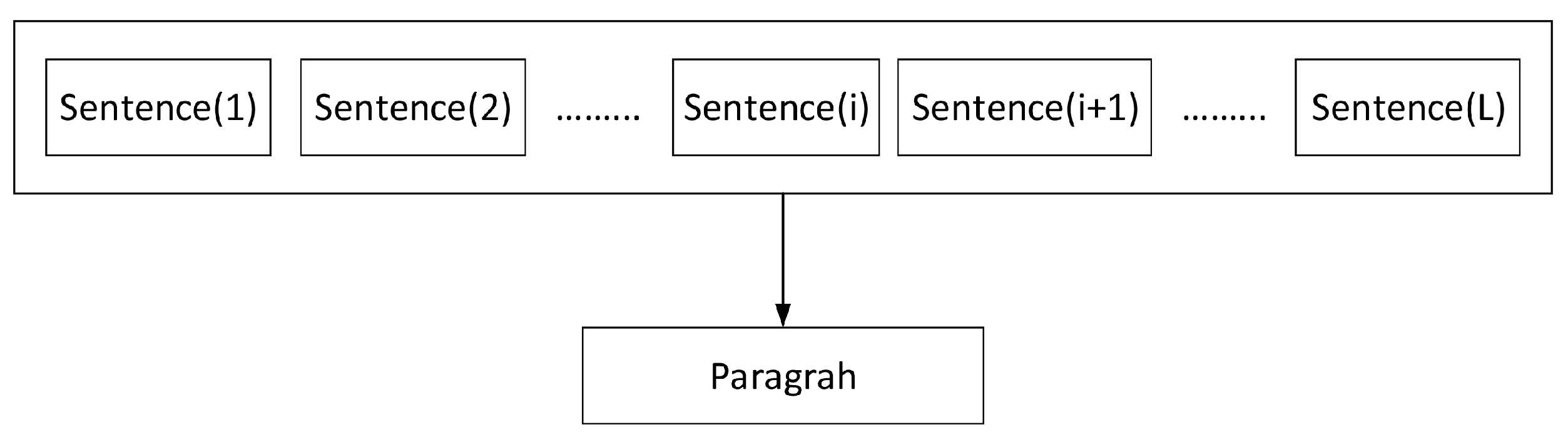 Symmetry 11 00115 g002 550