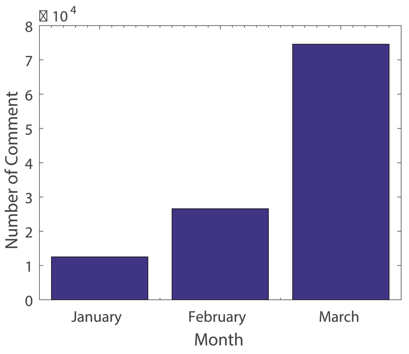 Symmetry 11 00115 g004 550