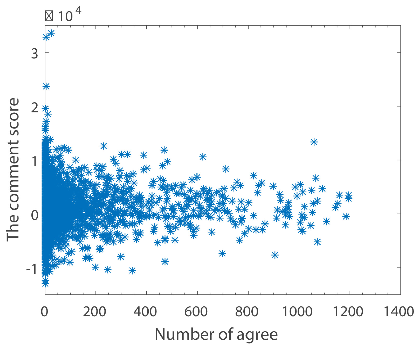 Symmetry 11 00115 g007 550