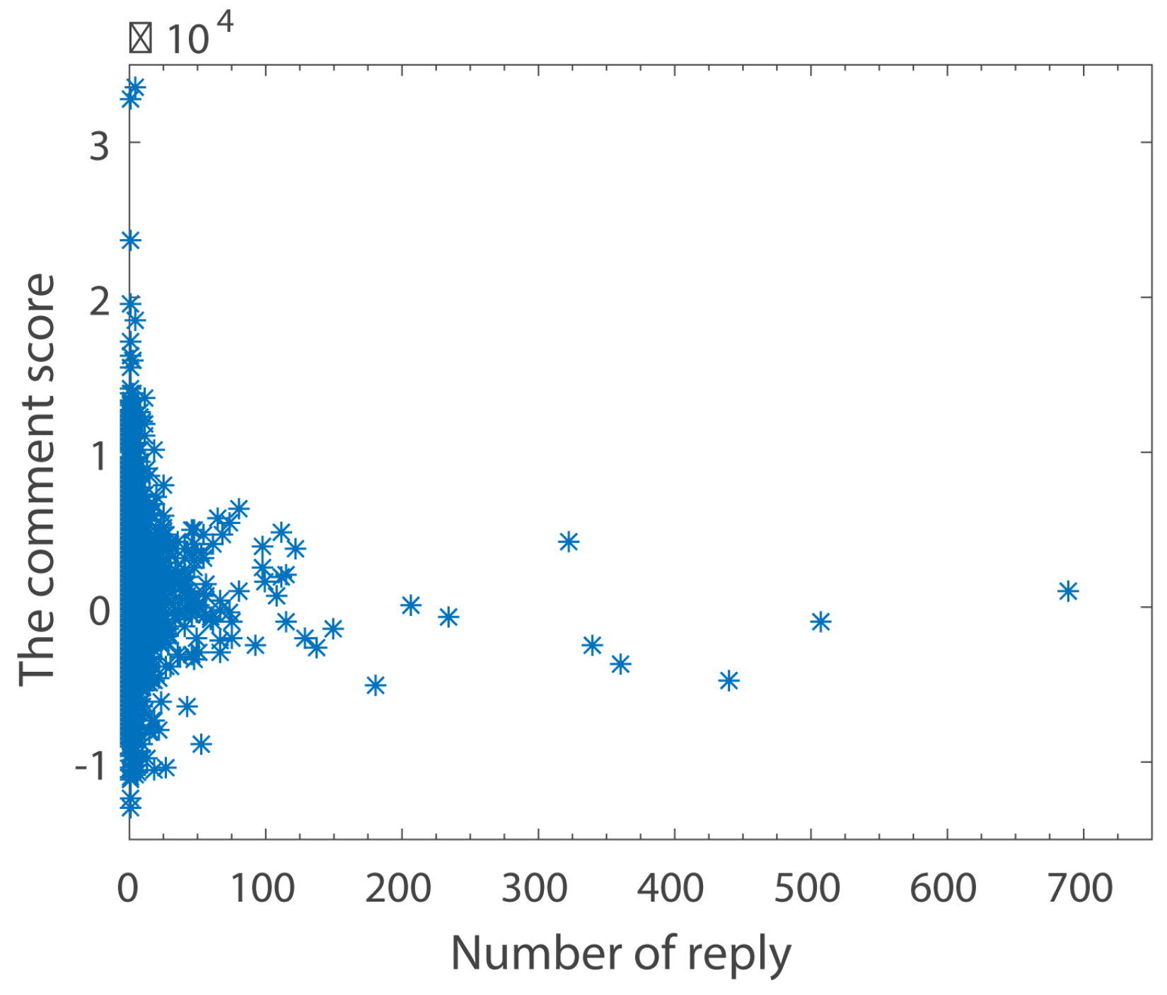Symmetry 11 00115 g008 550