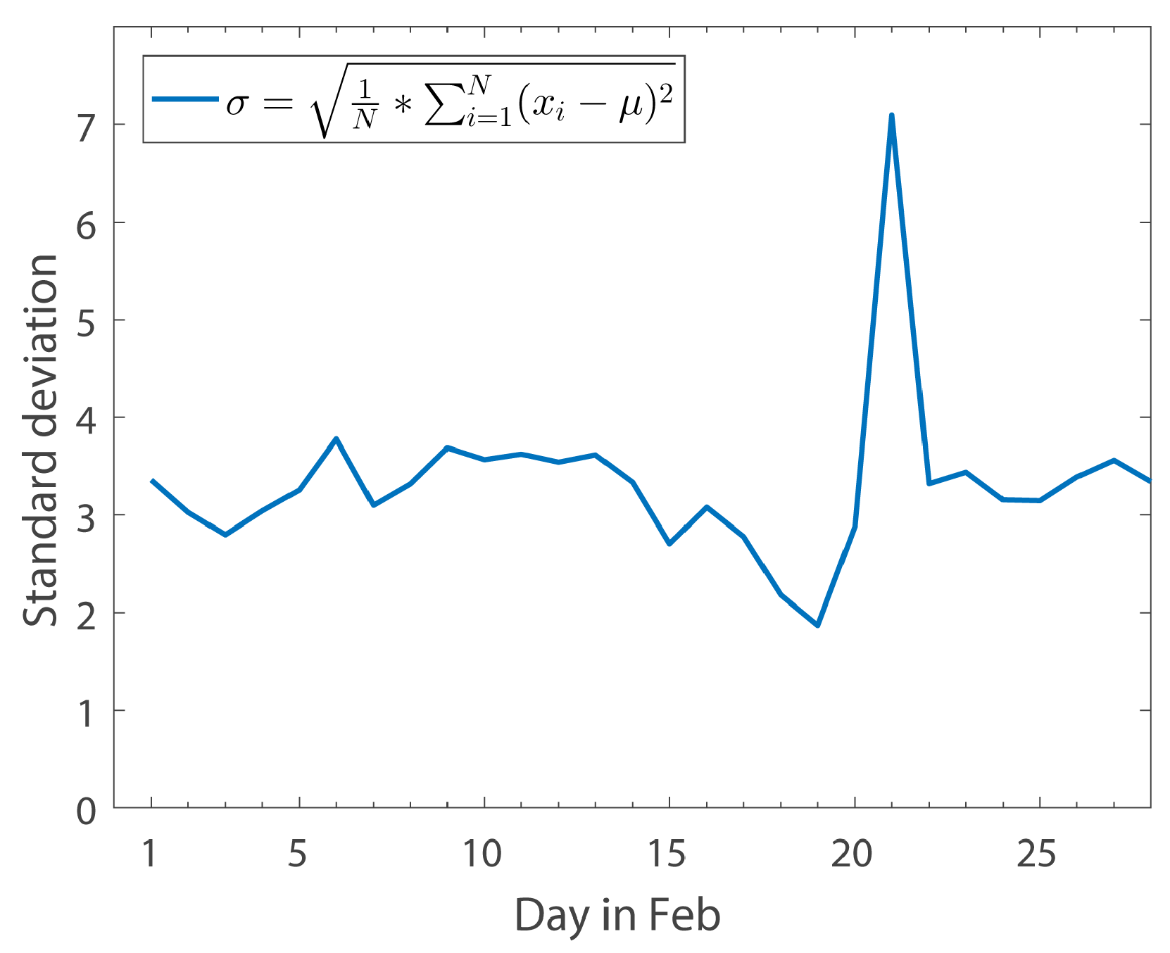 Symmetry 11 00115 g009 550