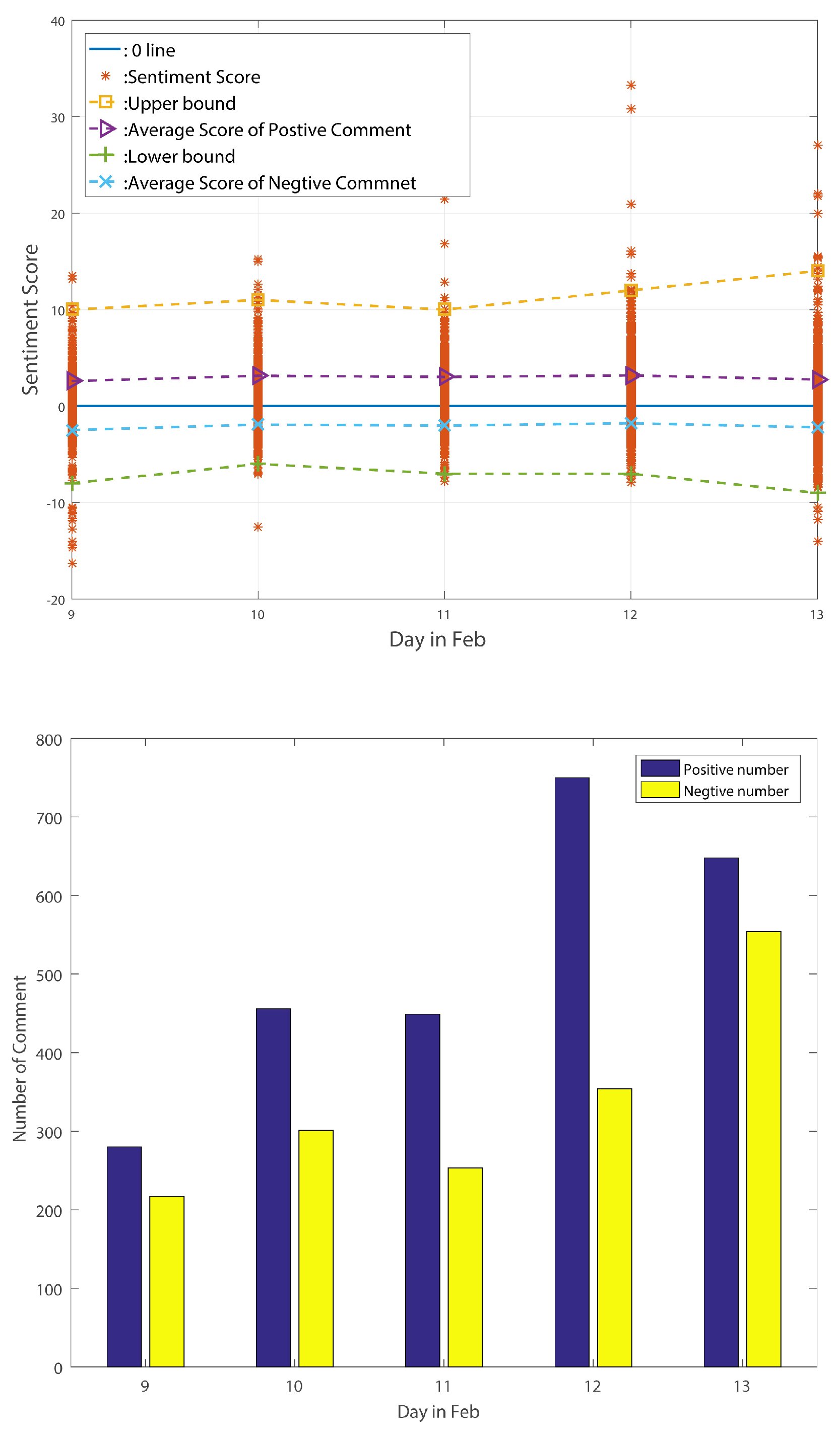Symmetry 11 00115 g010 550