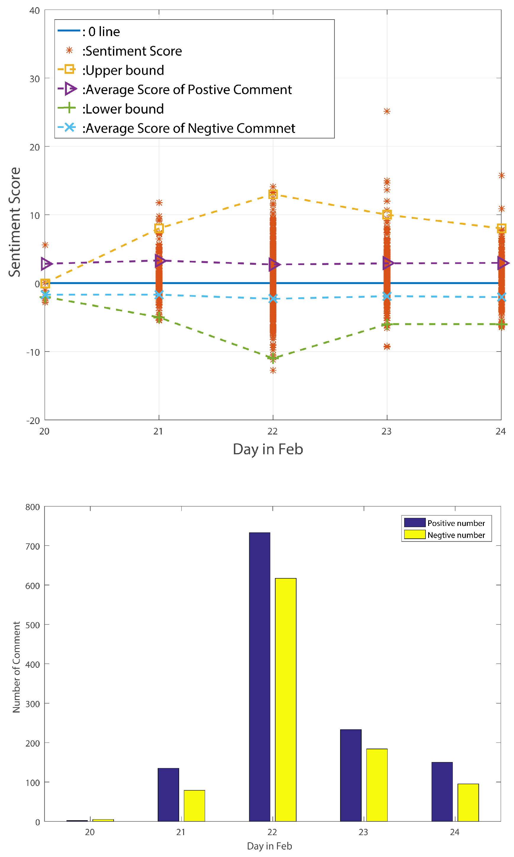 Symmetry 11 00115 g012 550