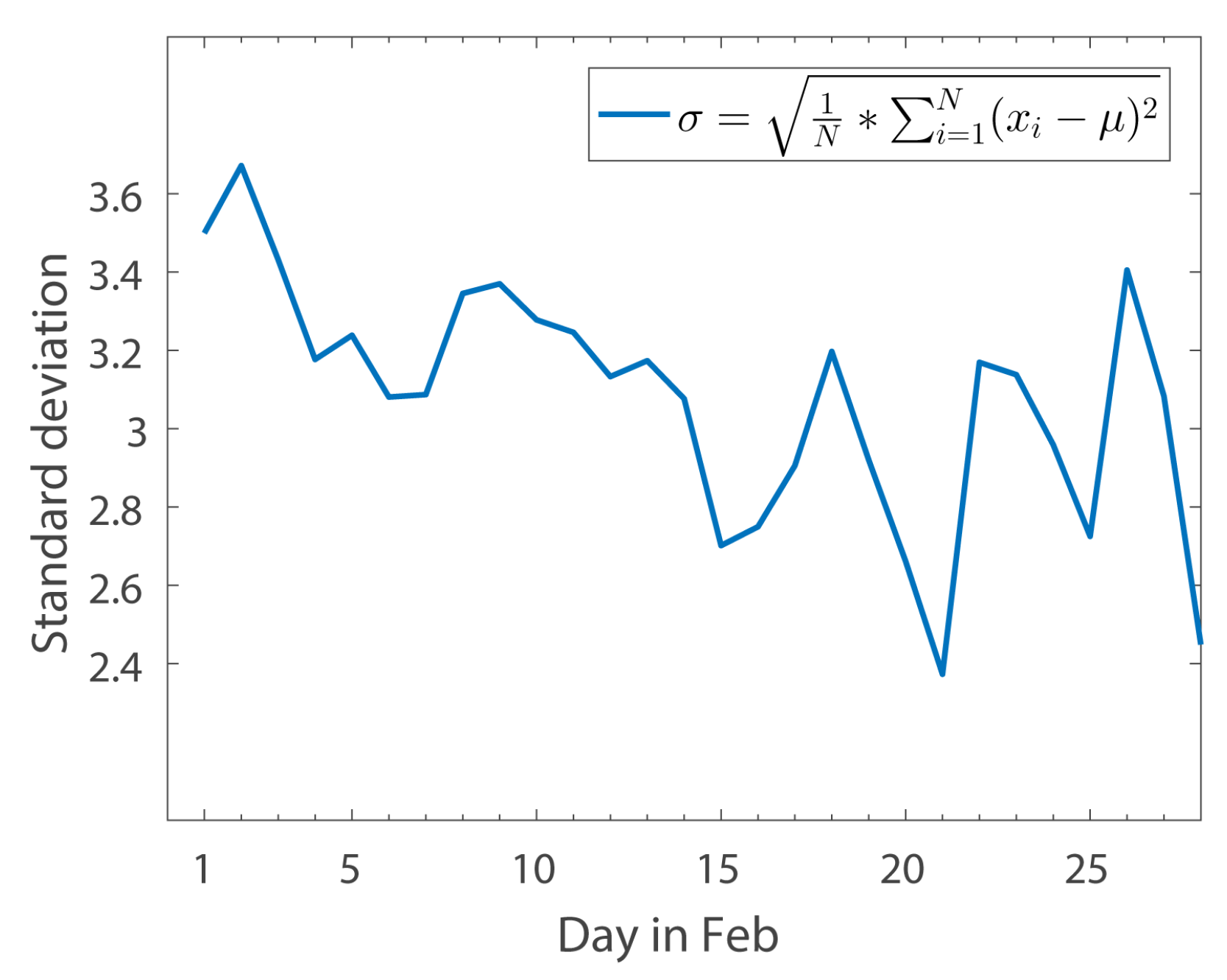 Symmetry 11 00115 g013 550