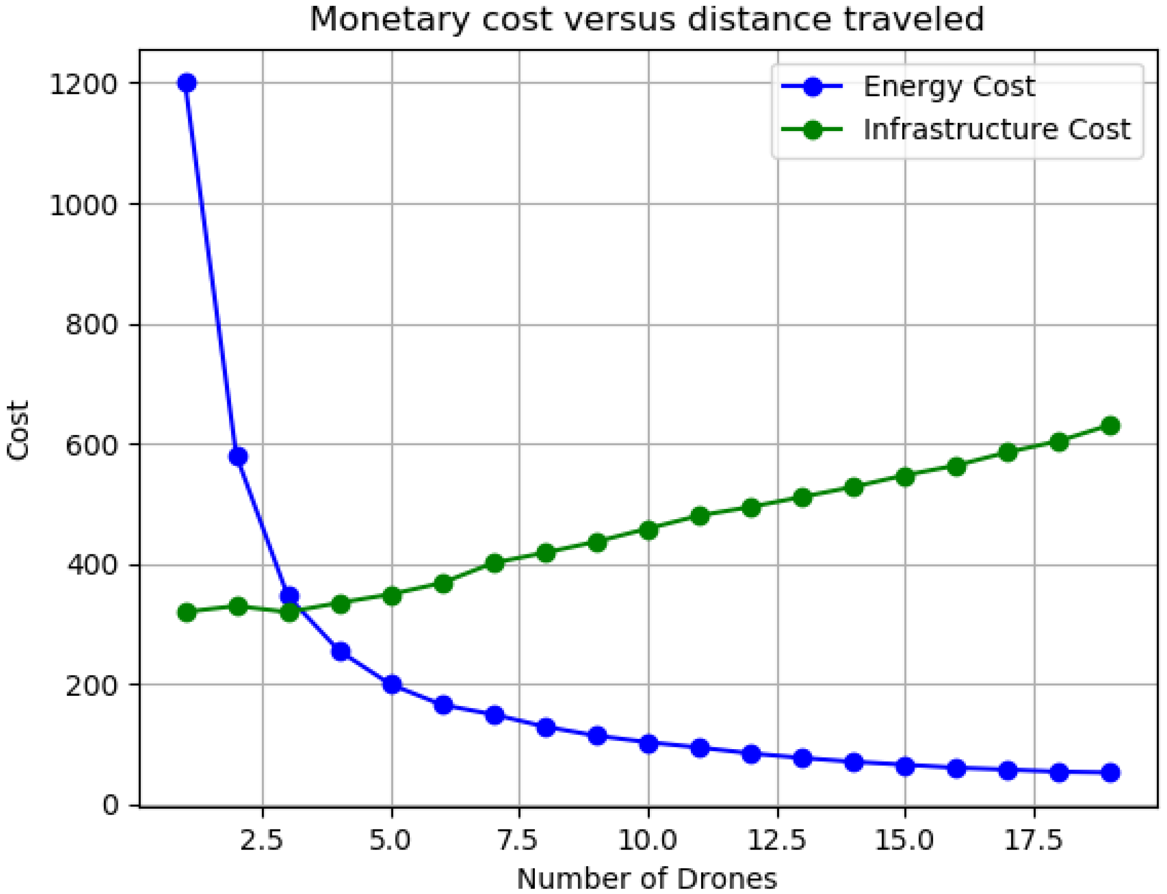 Symmetry 11 00118 g005