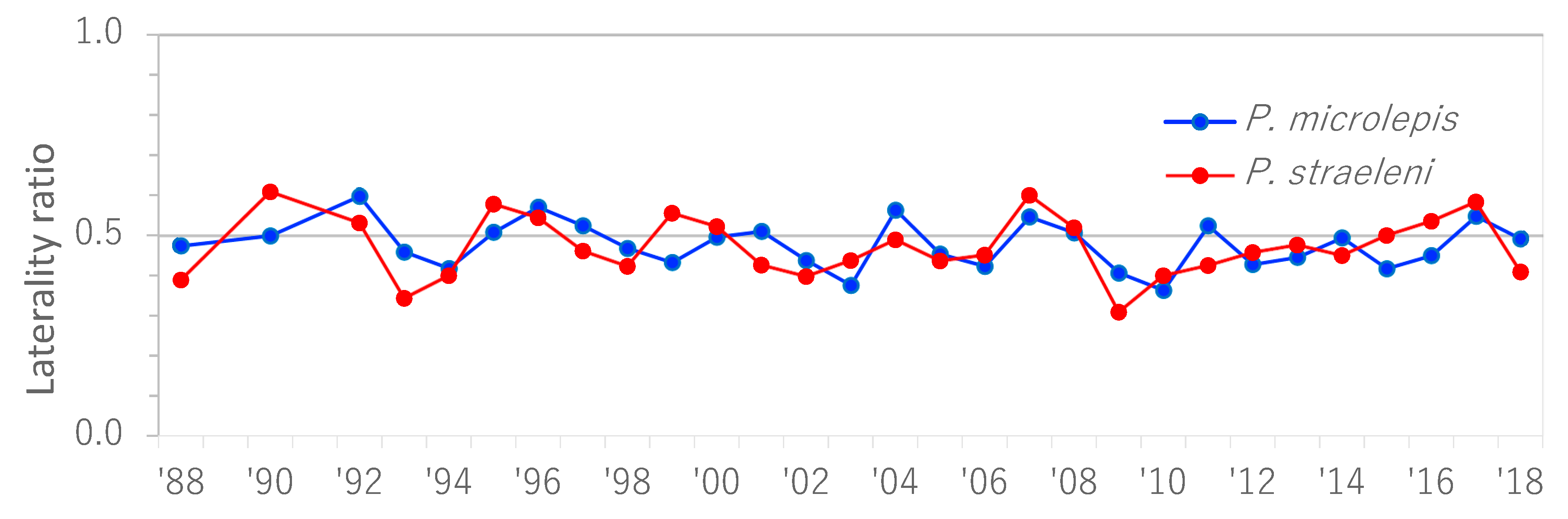 Symmetry 11 00119 g002 Symmetry 11 00119 g002