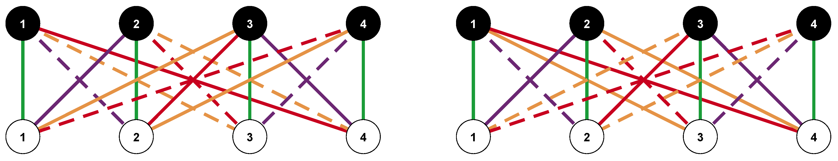 Symmetry 11 00120 g001 550