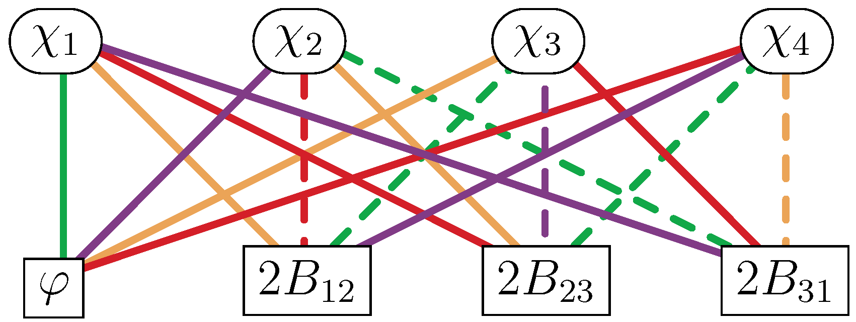Symmetry 11 00120 g003 550