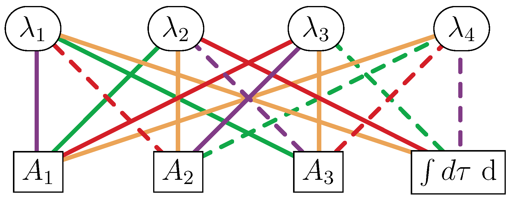 Symmetry 11 00120 g004 550