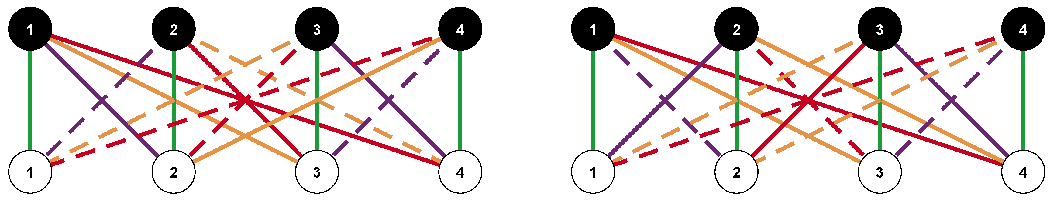 Symmetry 11 00120 g005 550