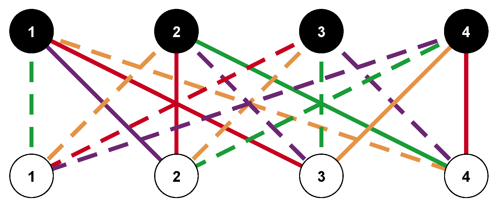 Symmetry 11 00120 g006 550