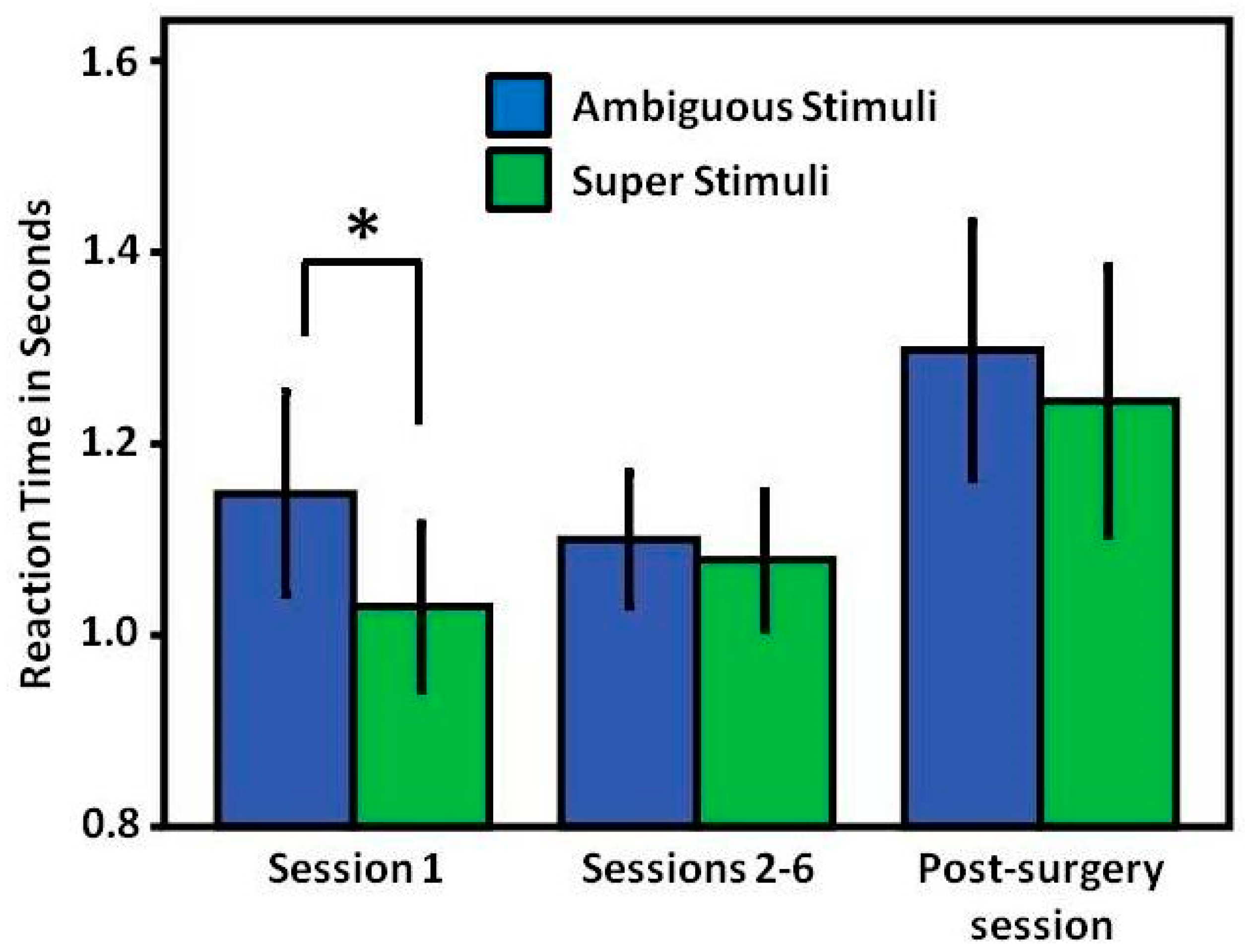 Symmetry 11 00124 g003