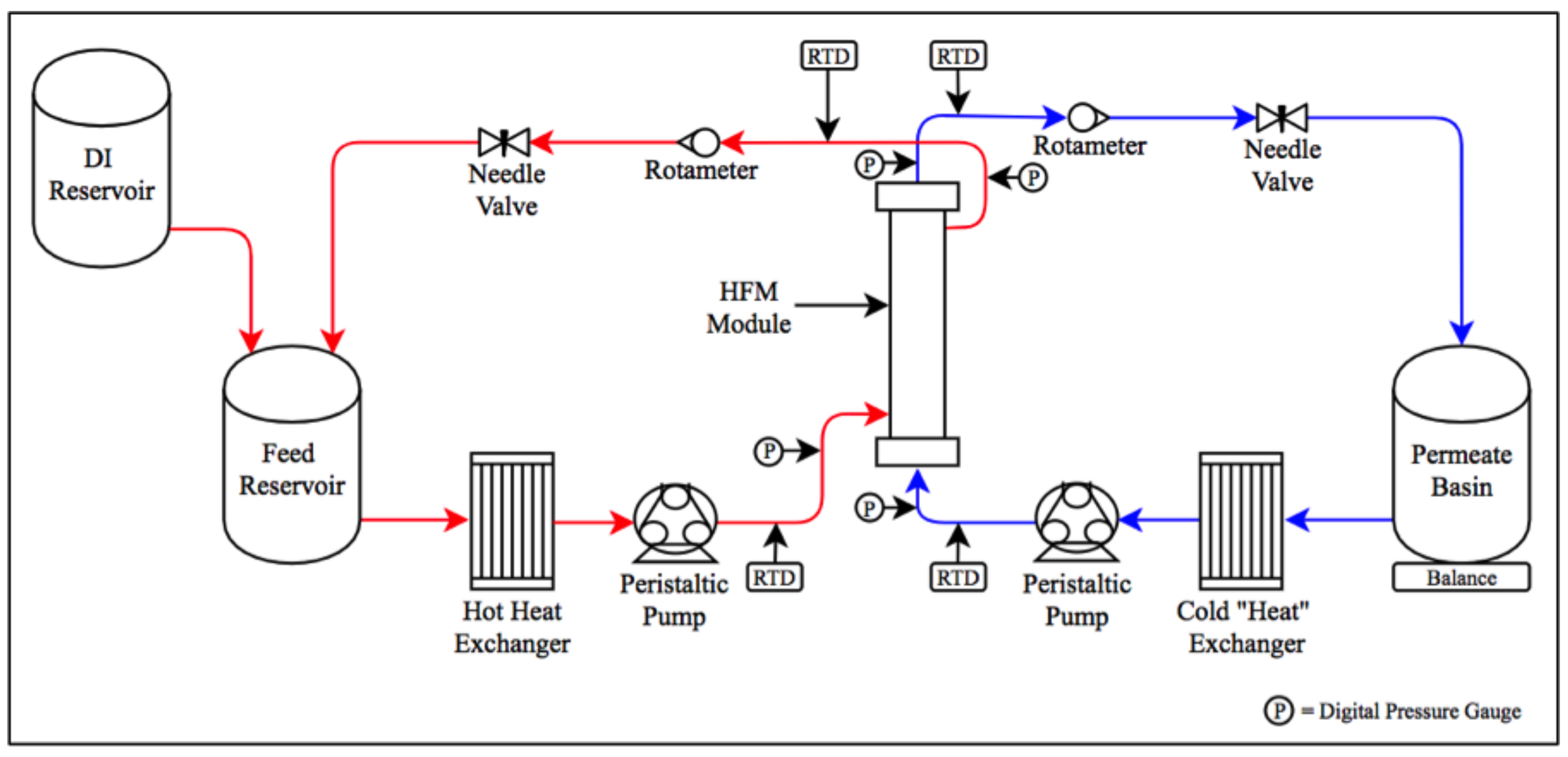 symmetry free full text mechanical vibration for the control of machanical vibration