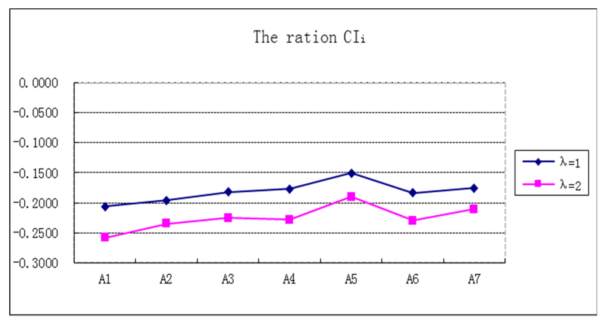 Symmetry 11 00127 g005 550