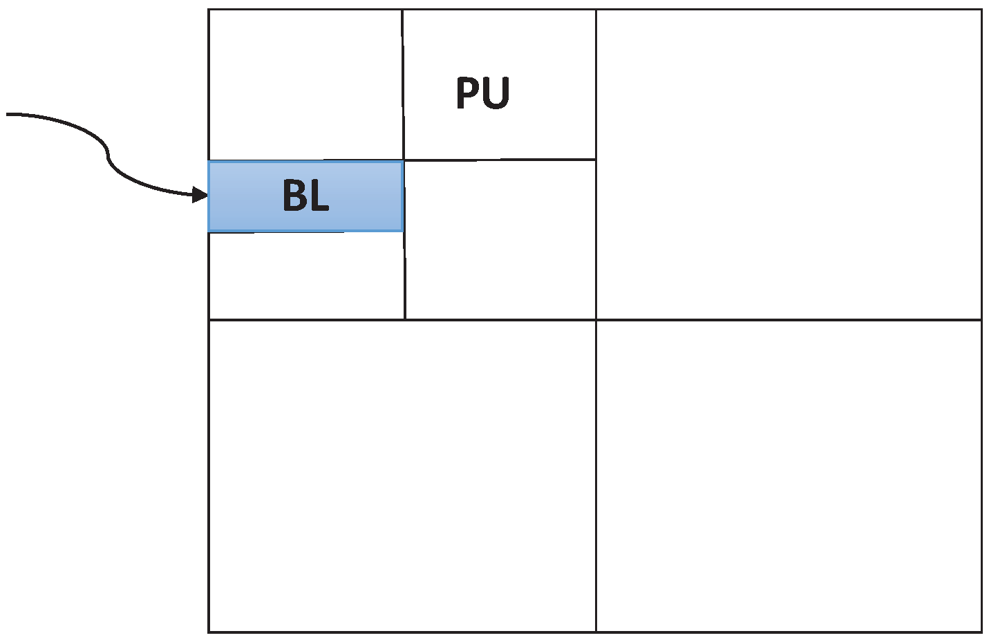 Symmetry 11 00129 g002 550