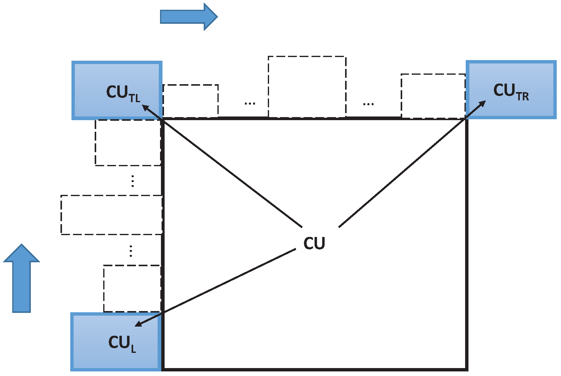 Symmetry 11 00129 g003 550