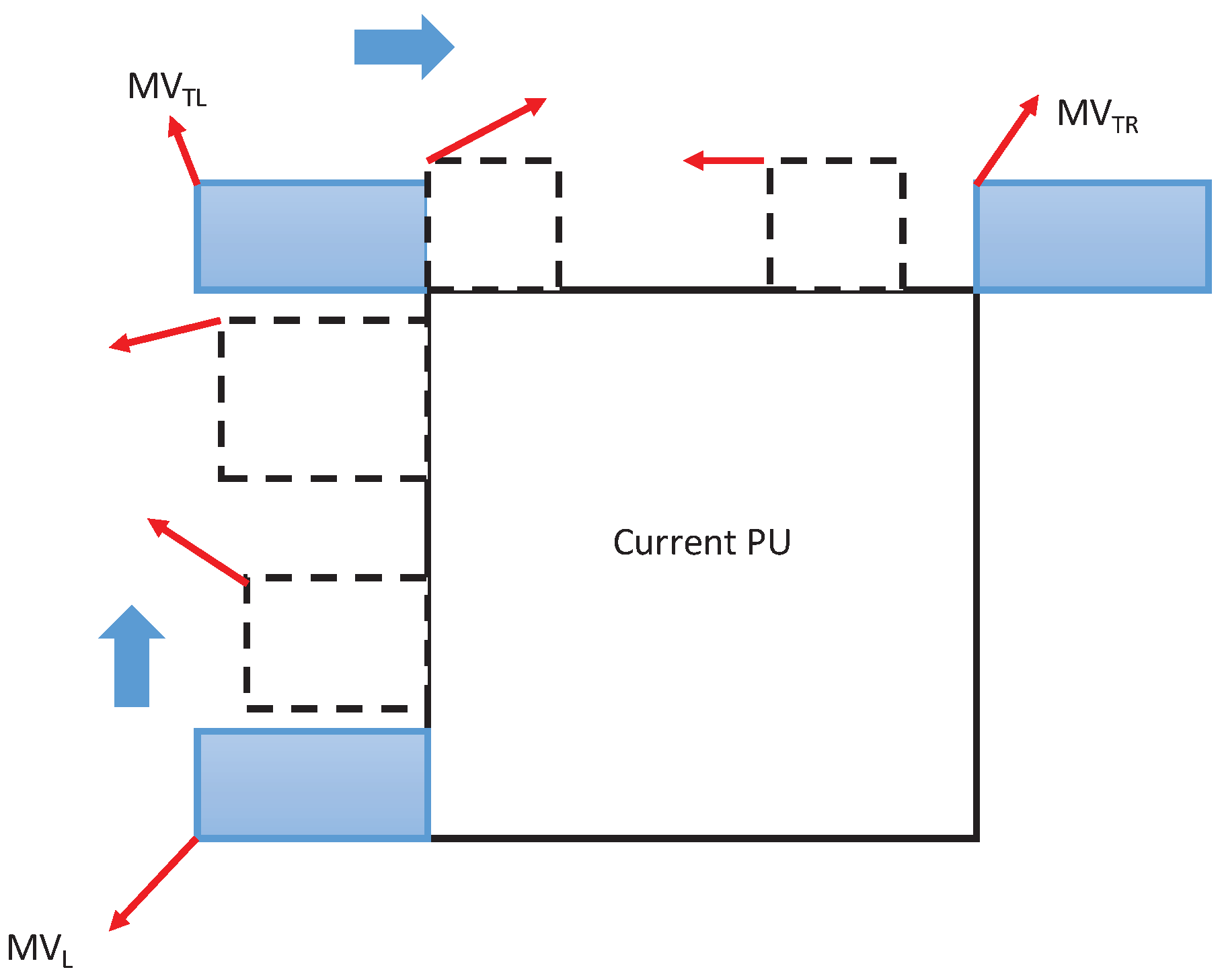 Symmetry 11 00129 g004 550
