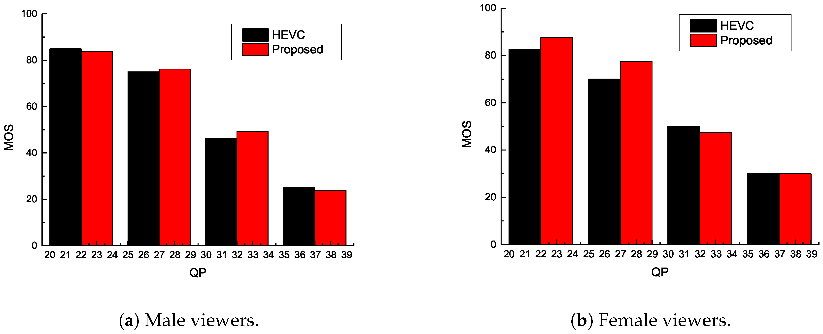 Symmetry 11 00129 g010 550