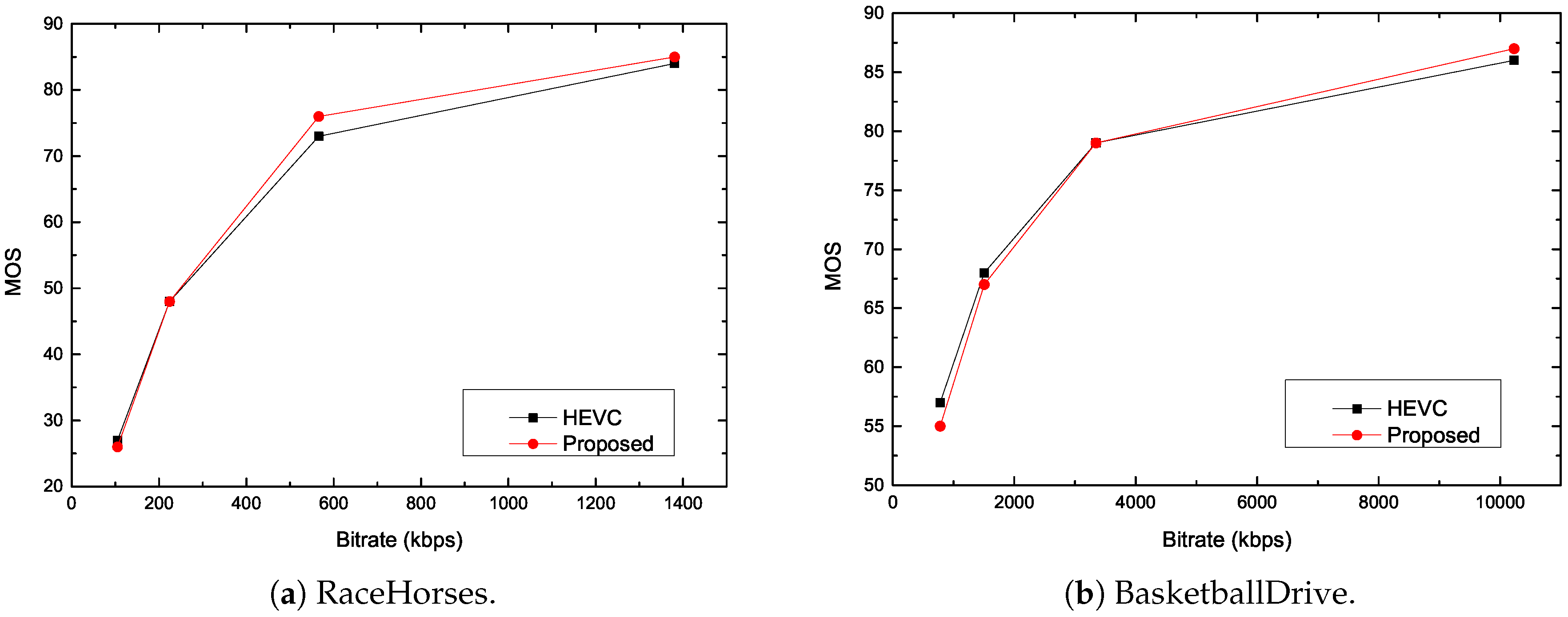Symmetry 11 00129 g012 550