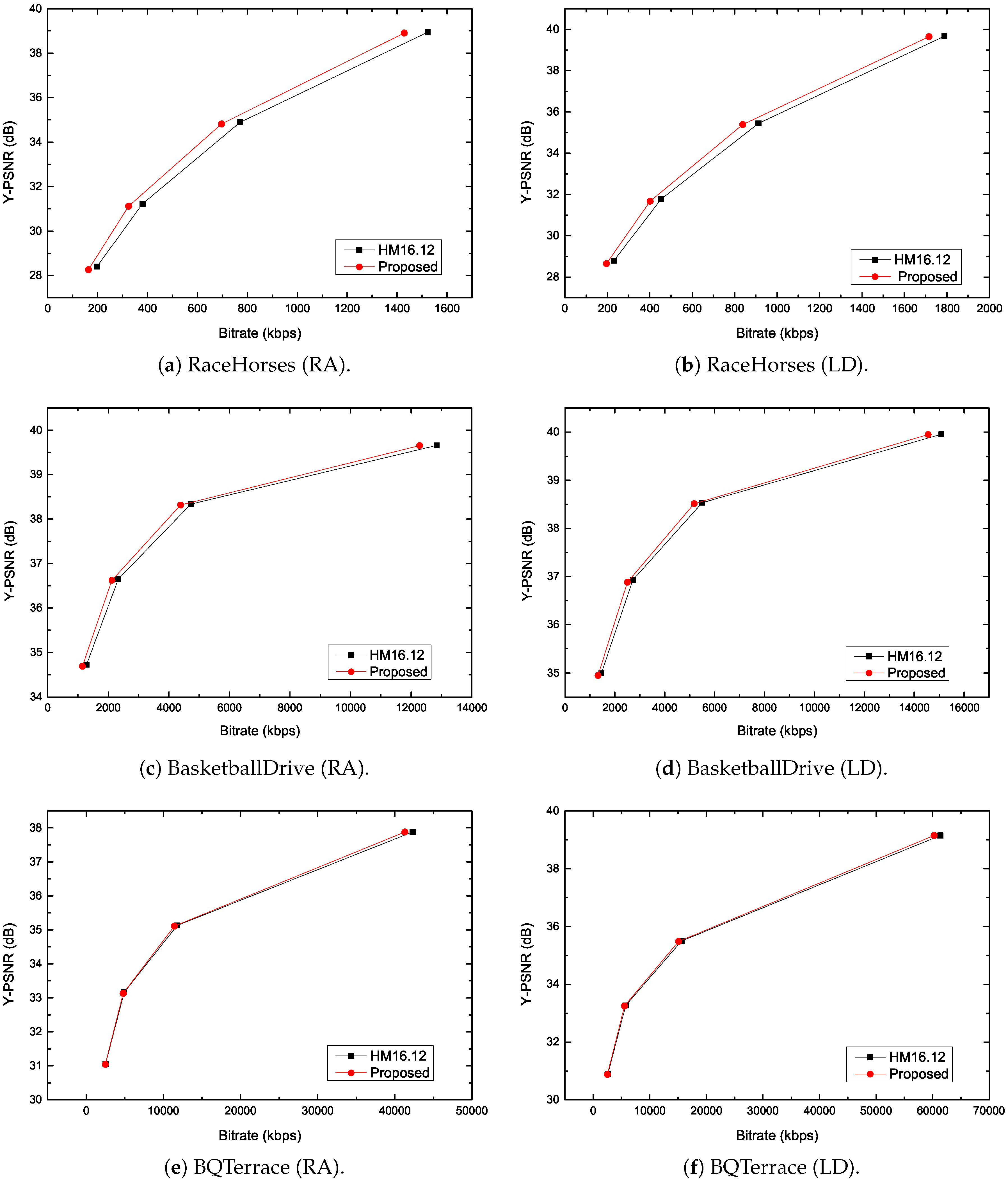 Symmetry 11 00129 g013 550