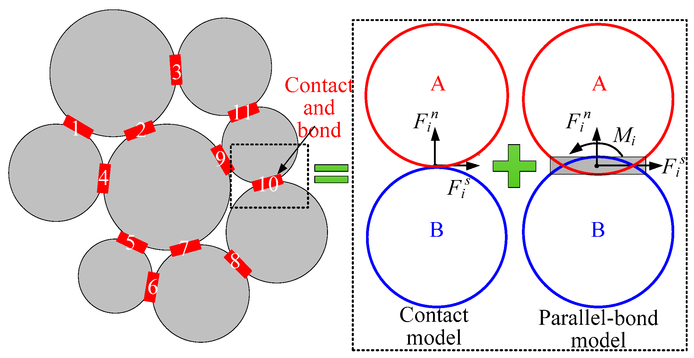 Symmetry 11 00131 g004