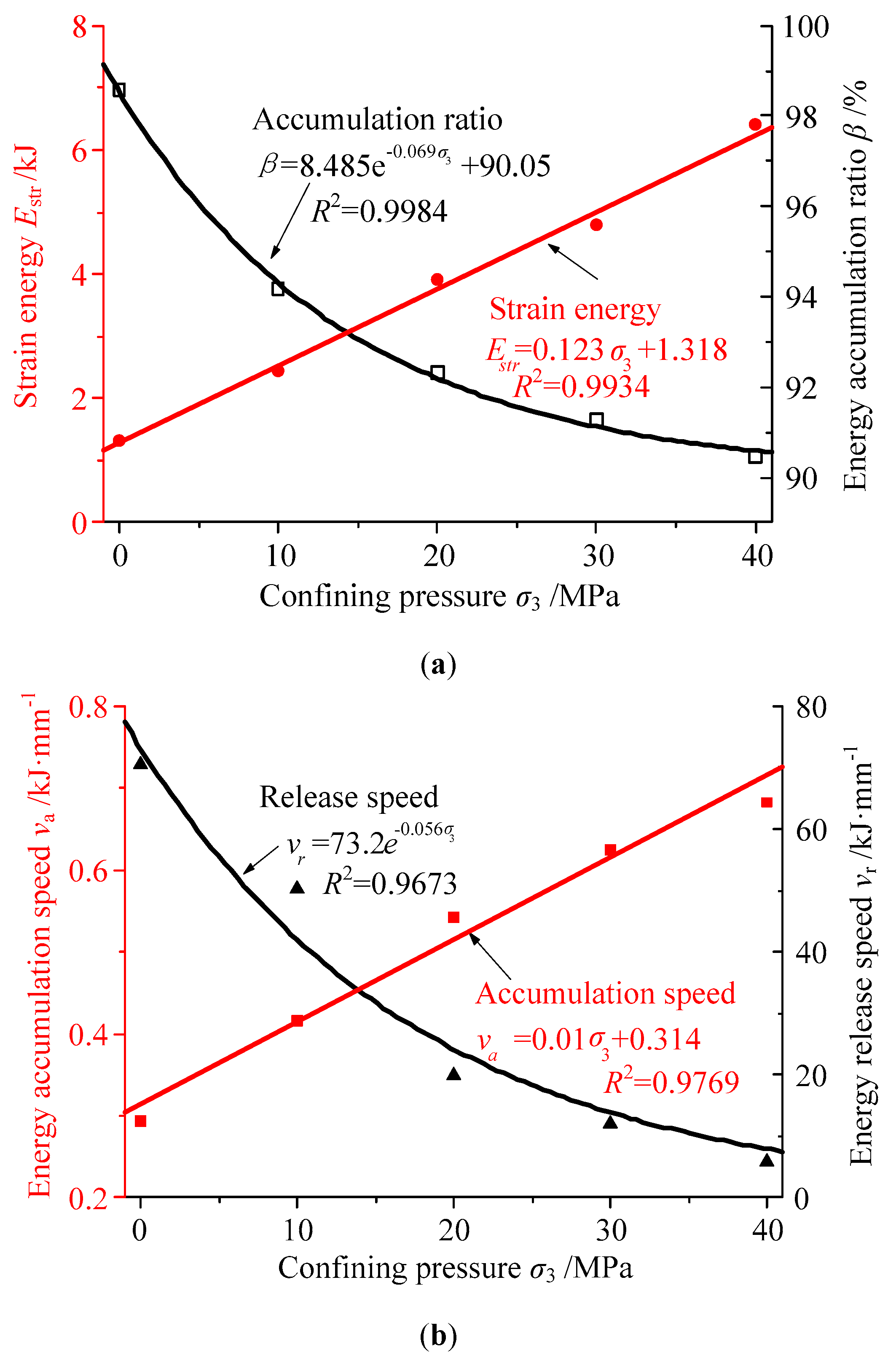Symmetry 11 00131 g008