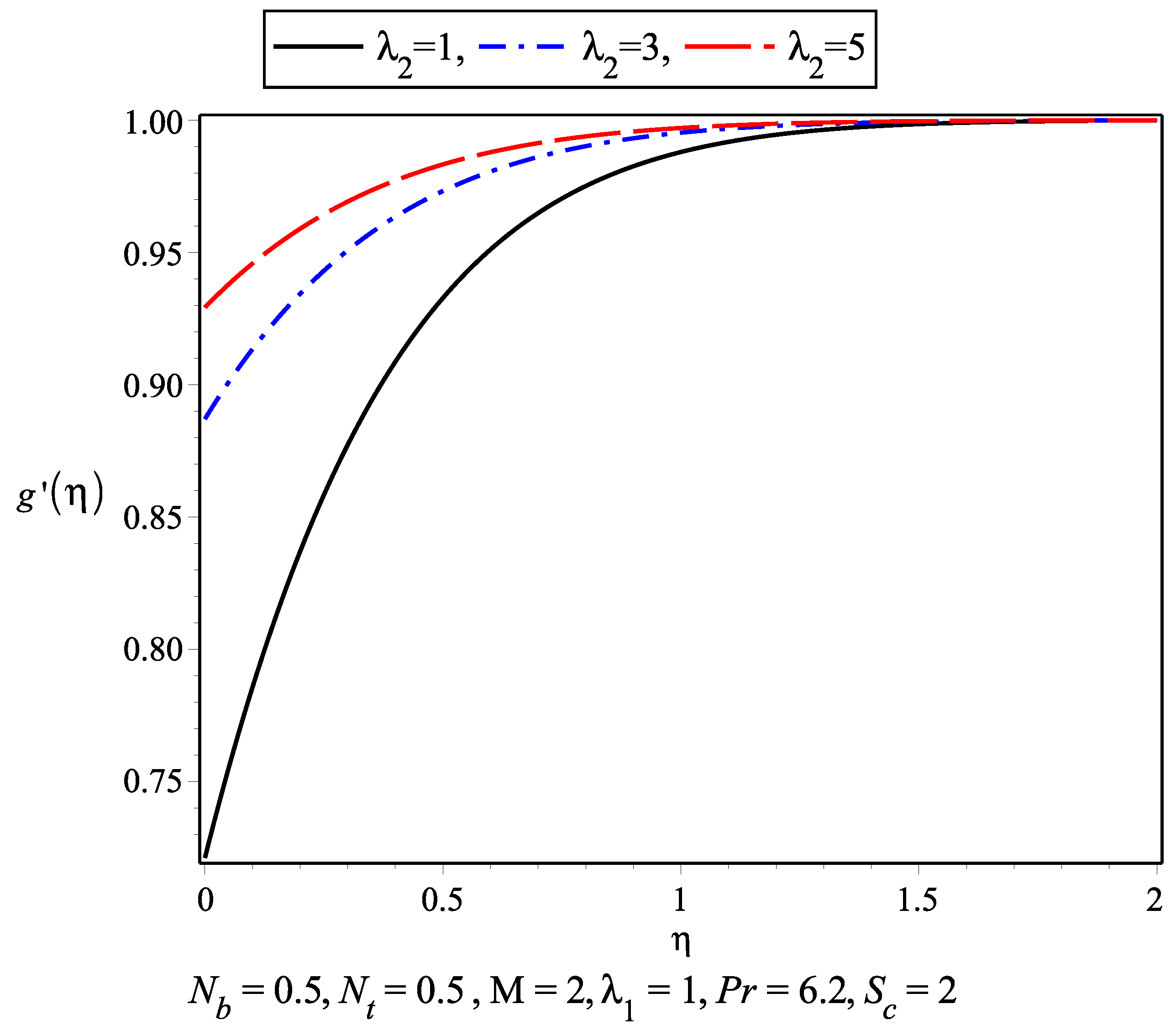 Symmetry 11 00132 g004