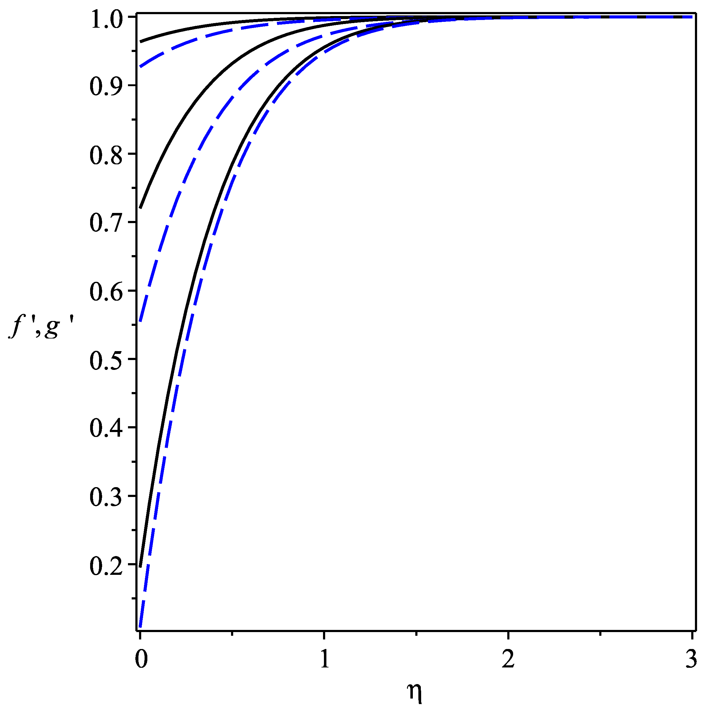 Symmetry 11 00132 g013