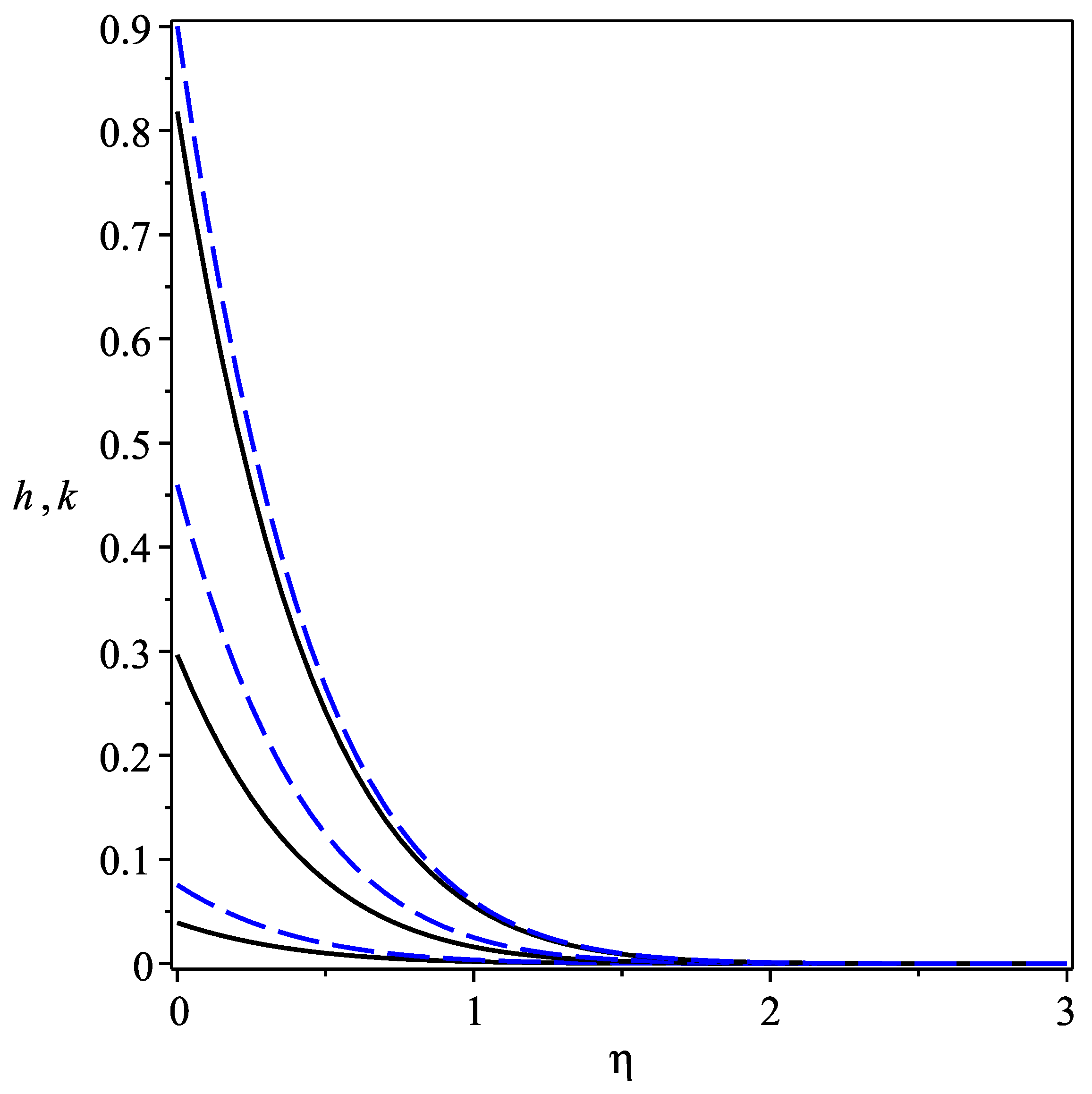 Symmetry 11 00132 g014