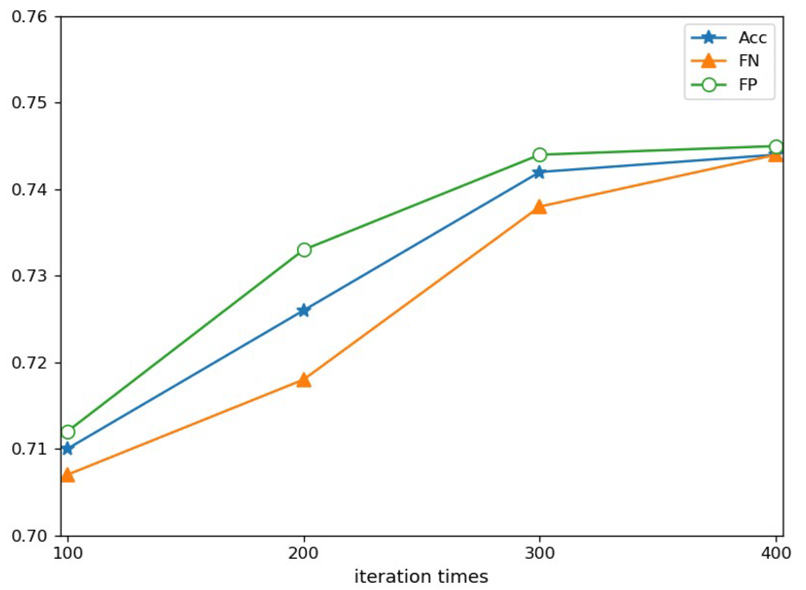 Symmetry 11 00133 g004