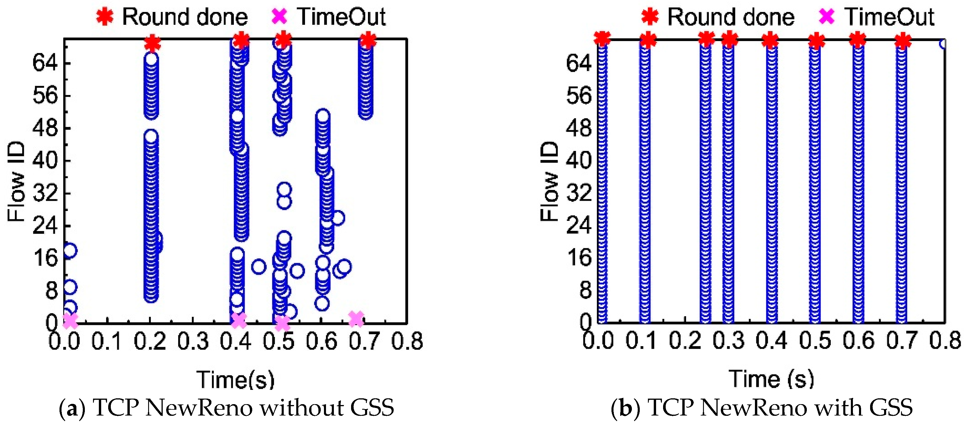 Symmetry 11 00138 g005a 550
