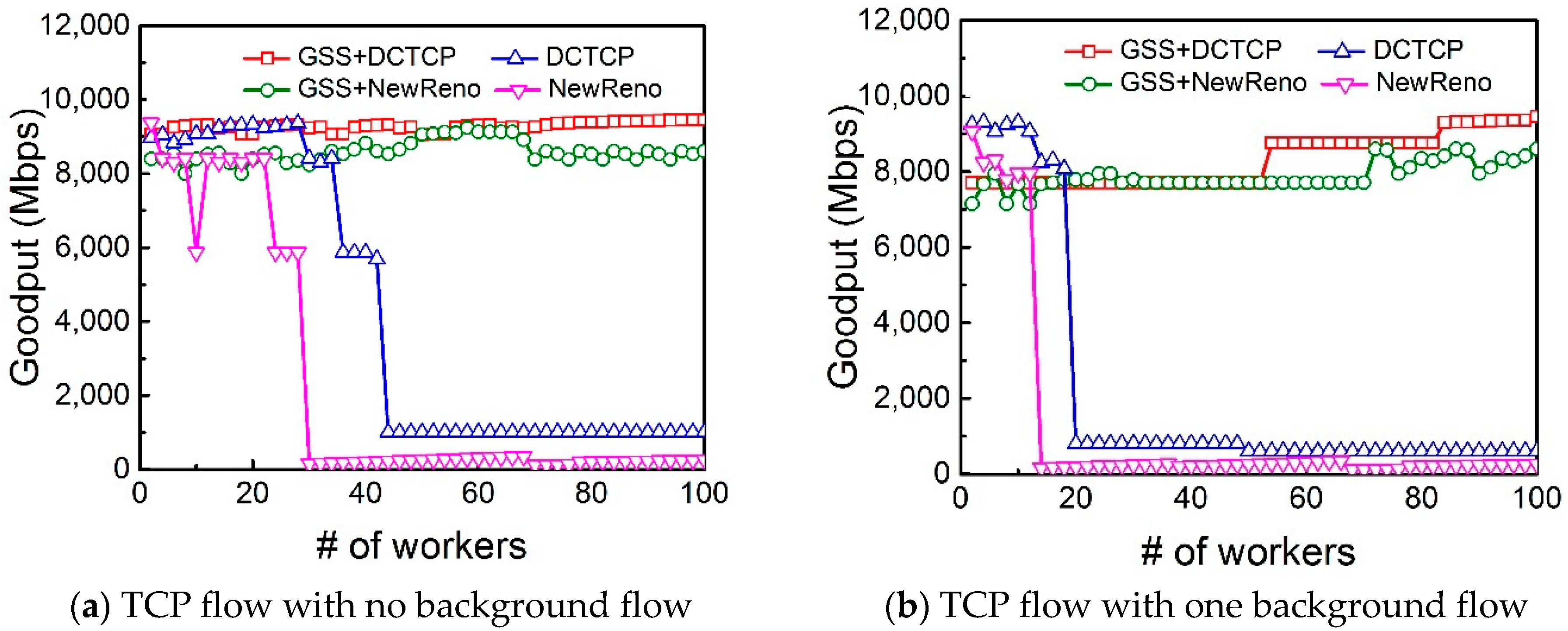 Symmetry 11 00138 g008a 550
