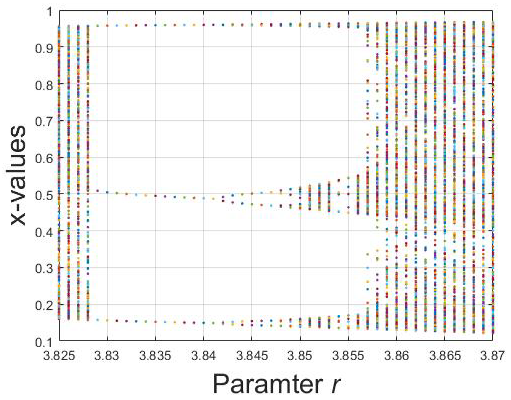 Symmetry 11 00140 g013 Symmetry 11 00140 g013