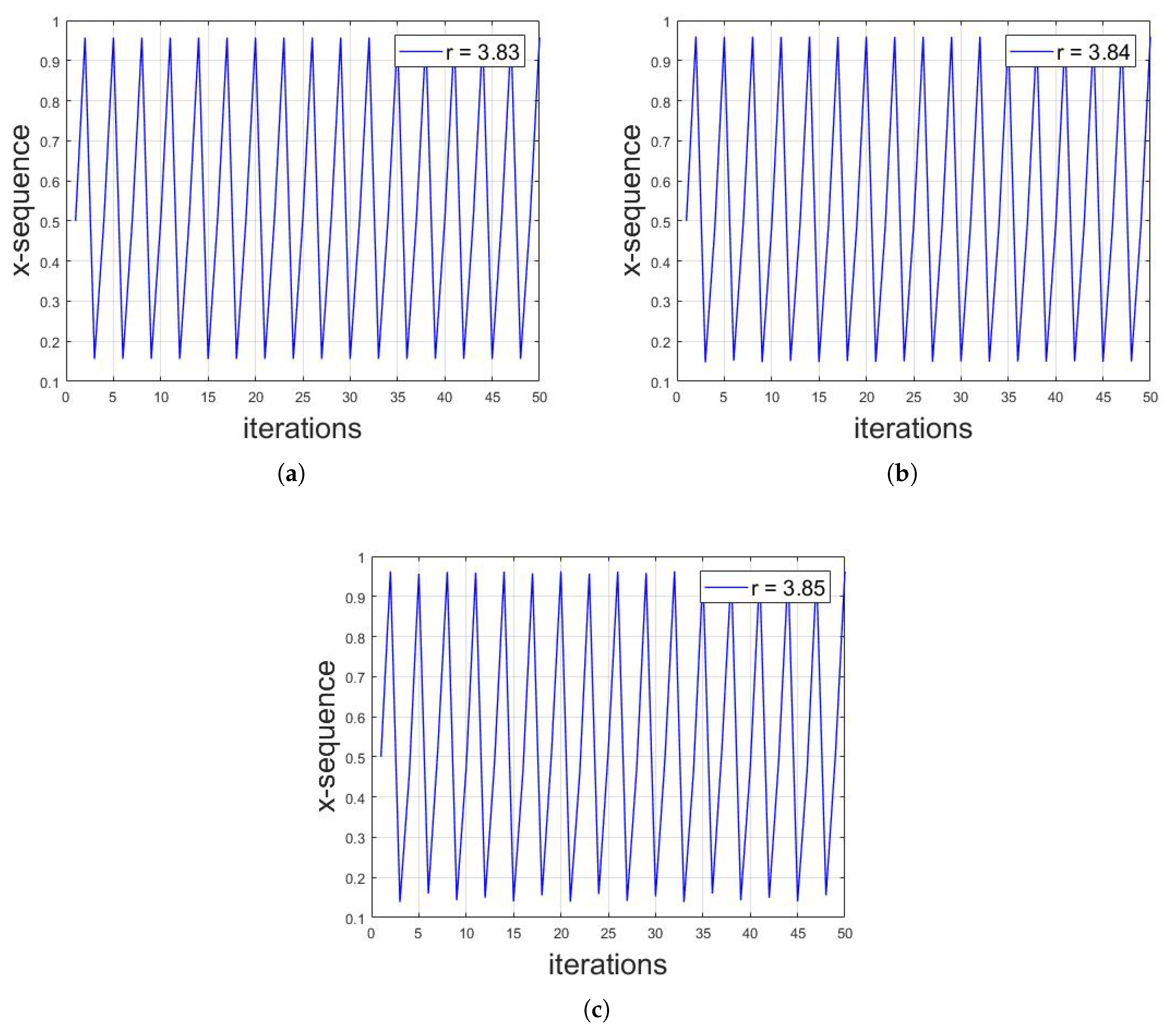 Symmetry 11 00140 g014 Symmetry 11 00140 g014