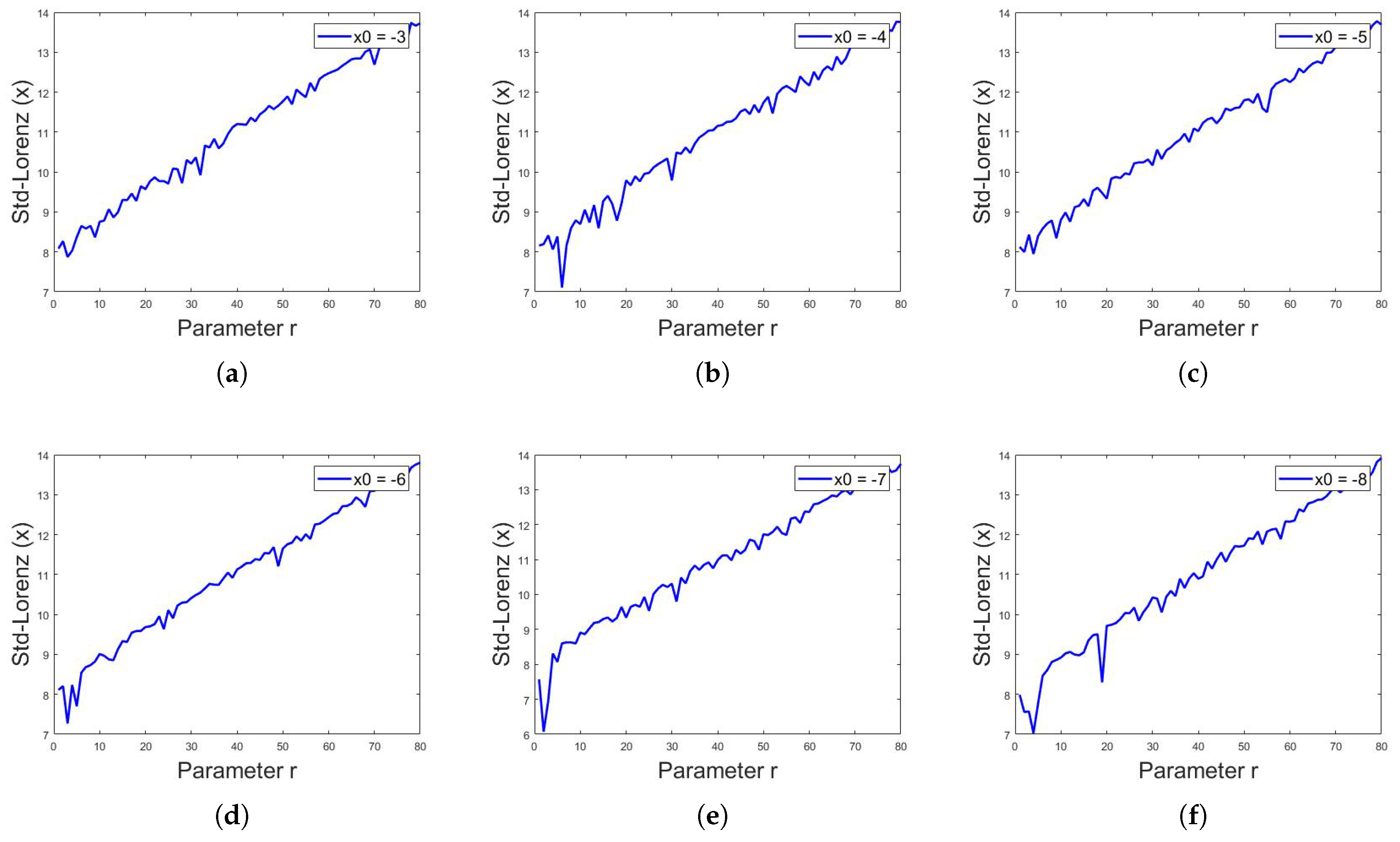 Symmetry 11 00140 g015 Symmetry 11 00140 g015