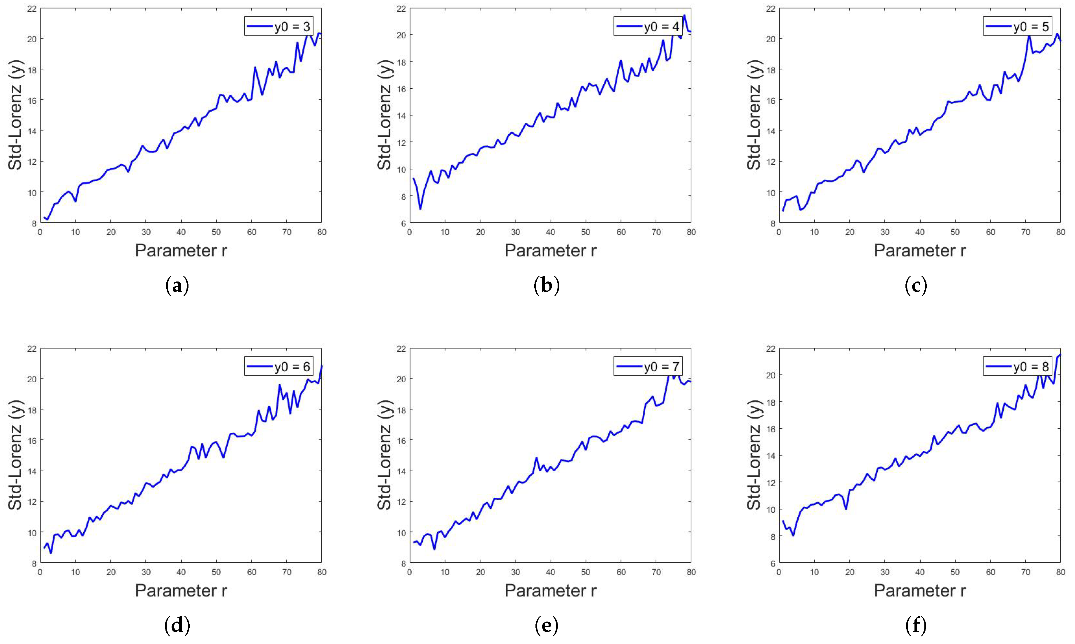 Symmetry 11 00140 g016 Symmetry 11 00140 g016