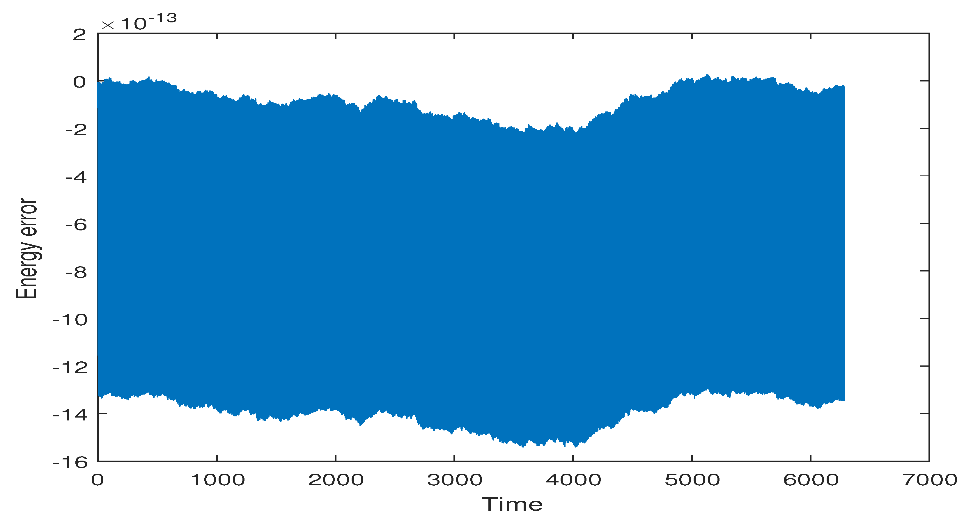 Symmetry 11 00142 g001