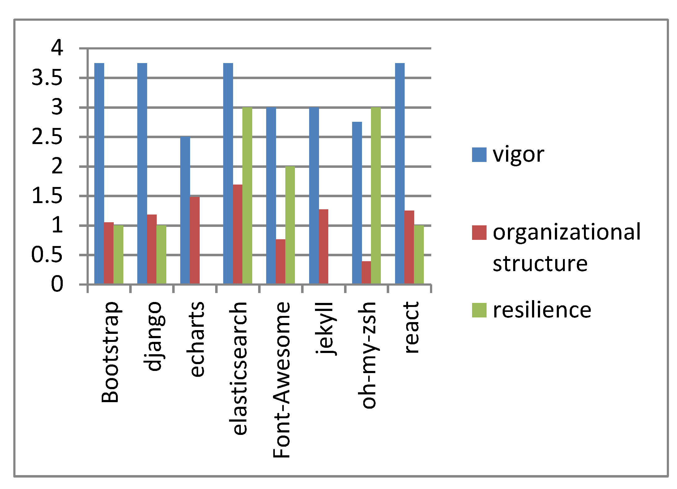 Symmetry 11 00144 g009 550