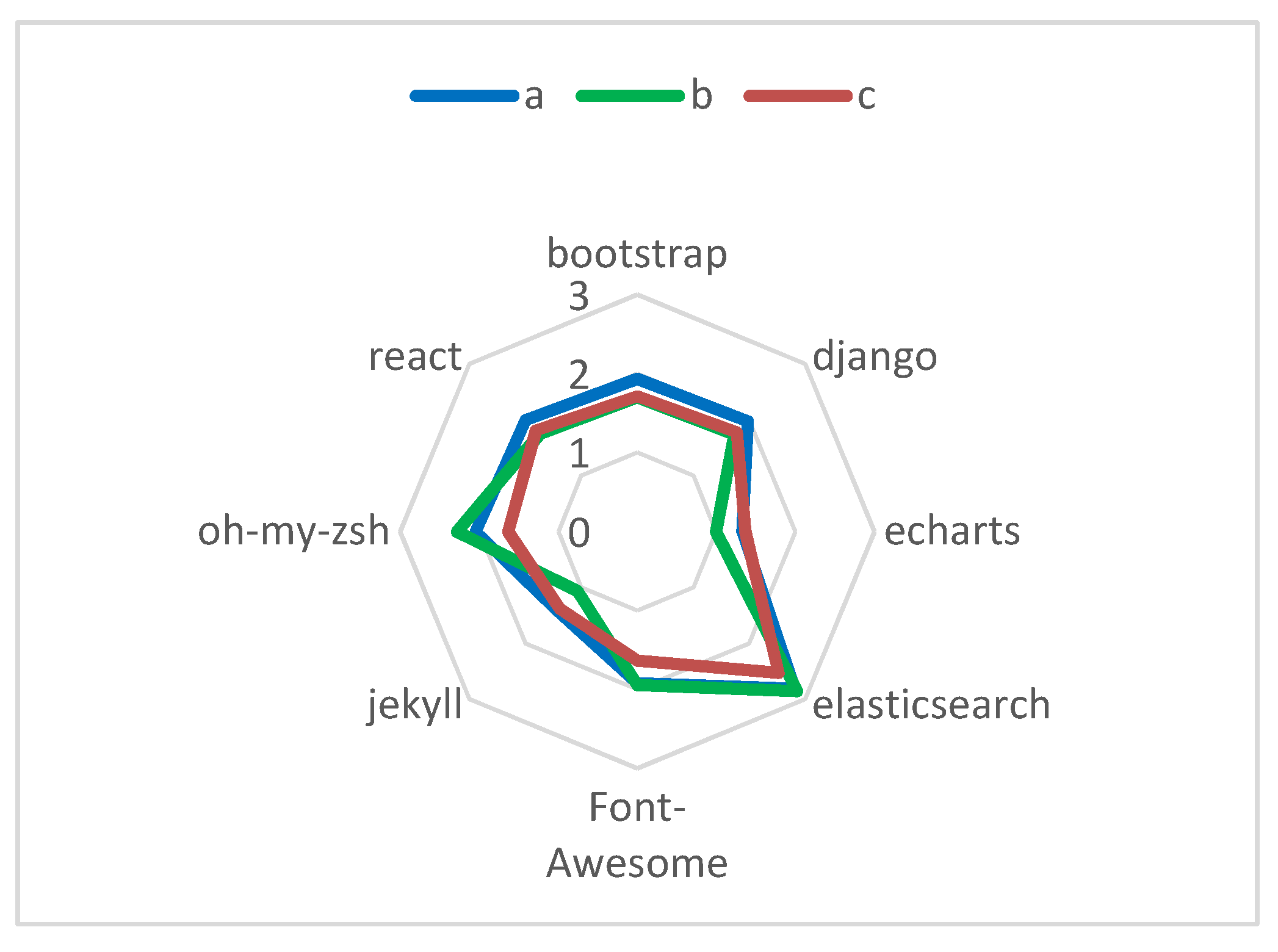 Symmetry 11 00144 g010 550