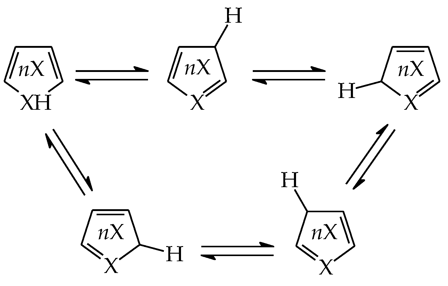 Symmetry 11 00146 sch001 Symmetry 11 00146 sch001