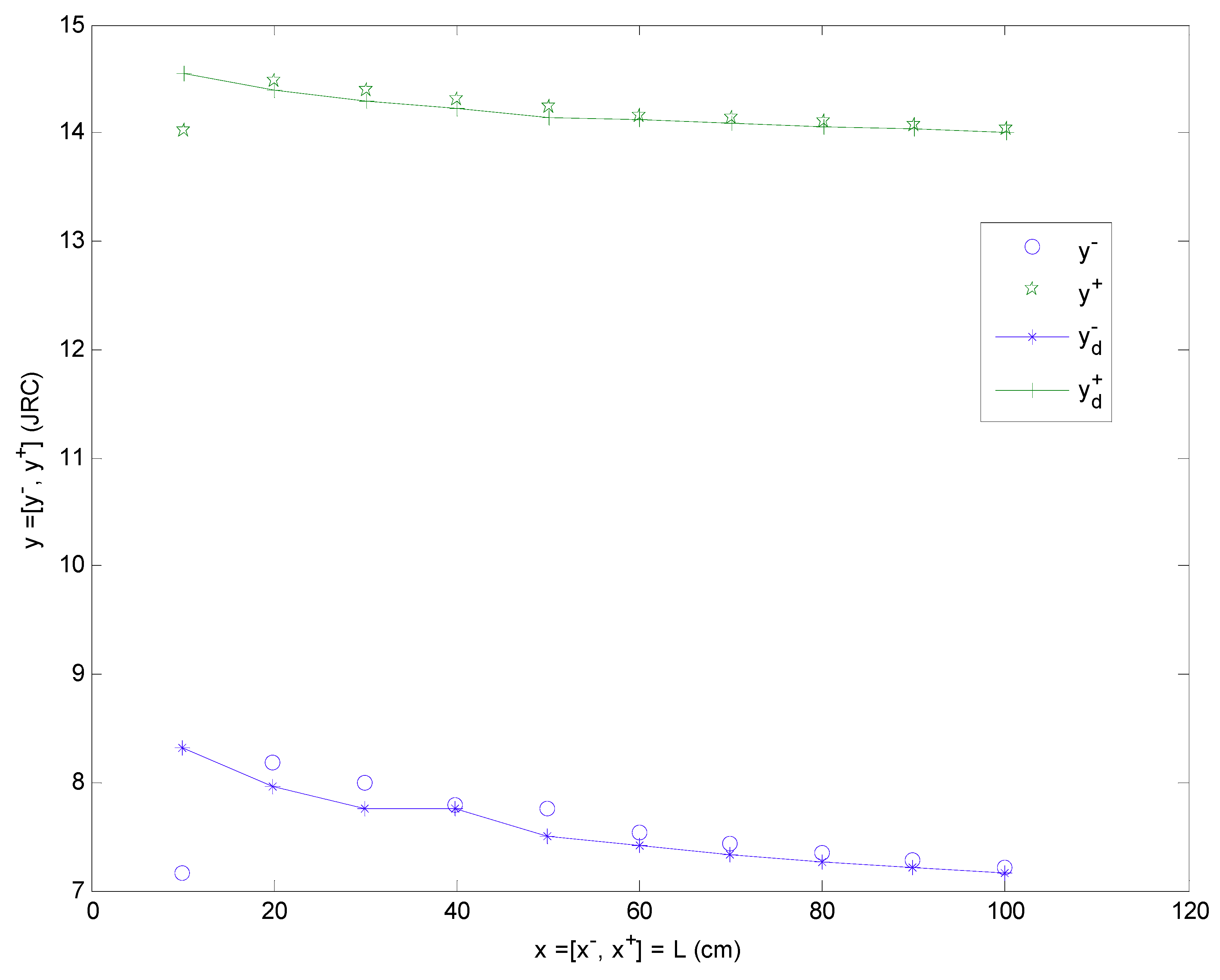 Symmetry 11 00147 g004