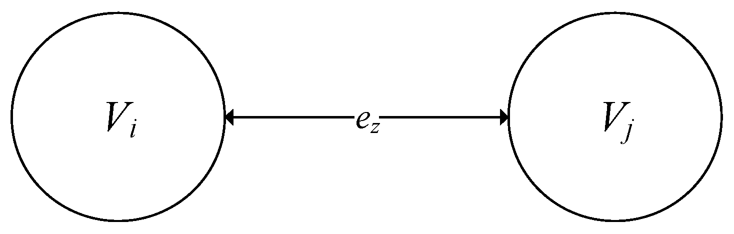 Symmetry 11 00150 g004 Symmetry 11 00150 g004
