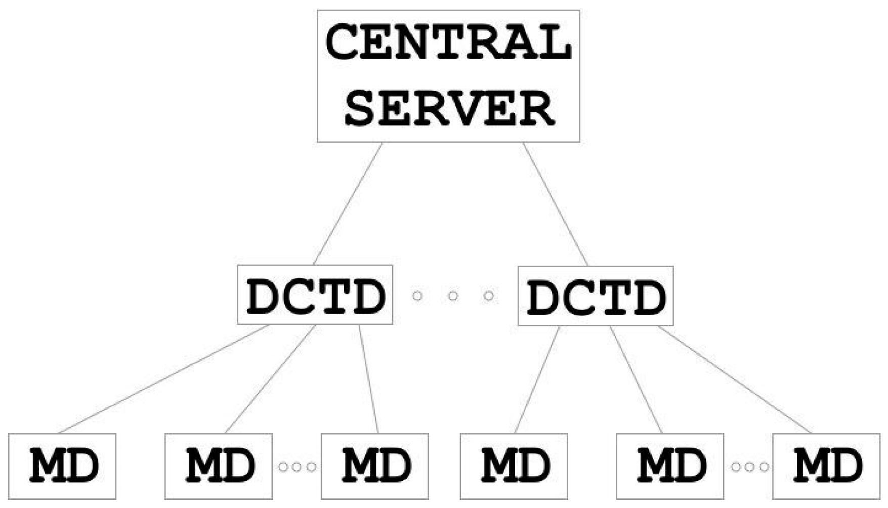Symmetry 11 00150 g005 Symmetry 11 00150 g005