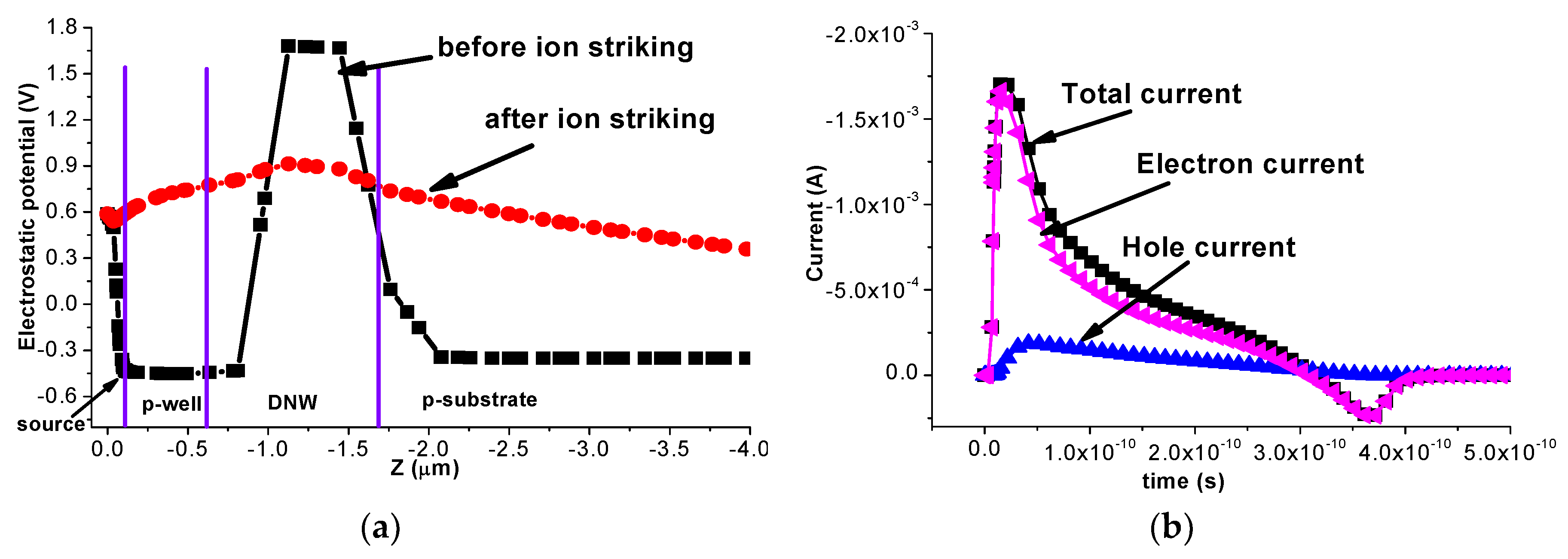 Symmetry 11 00154 g004