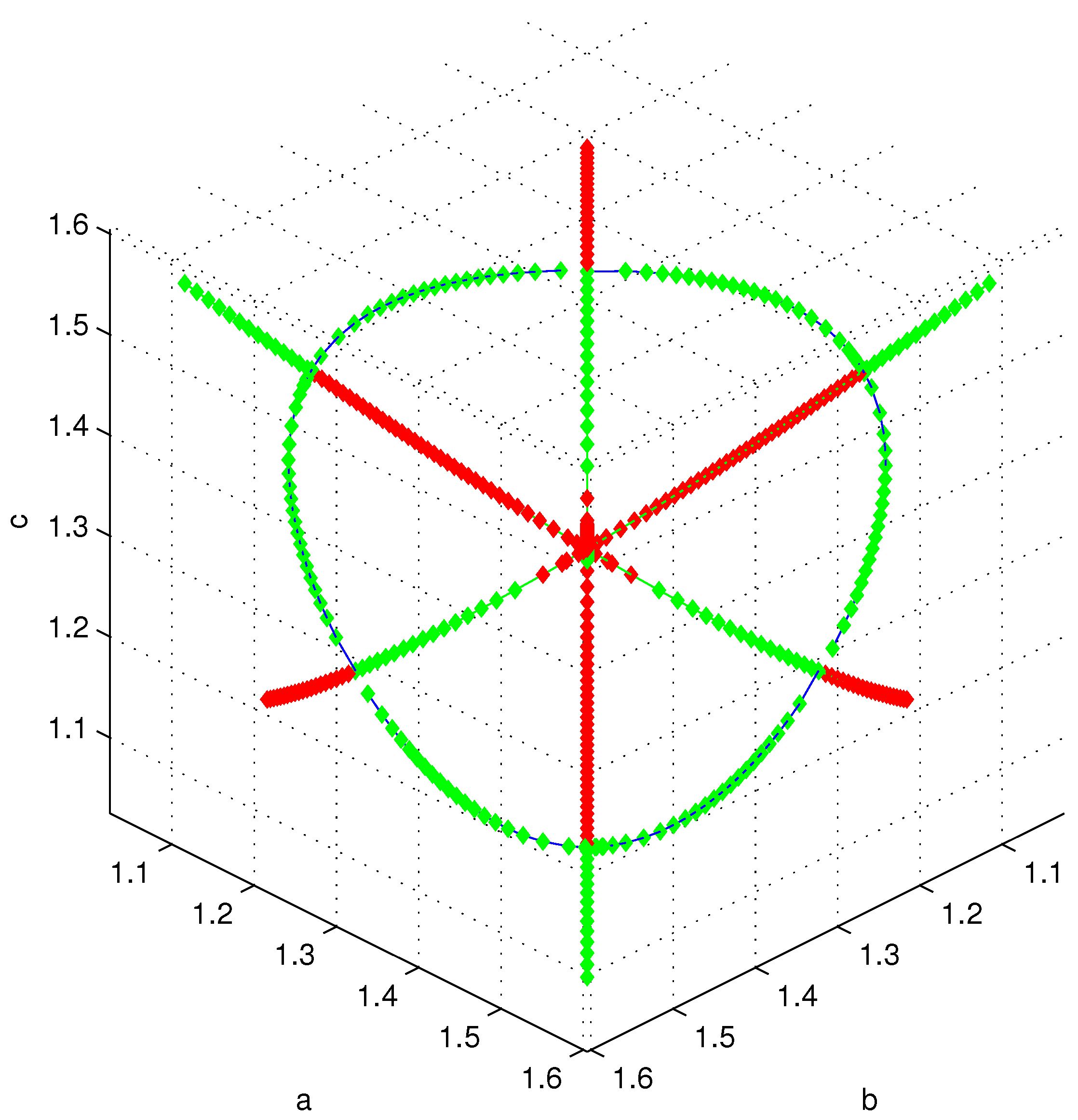 Symmetry 11 00158 g005