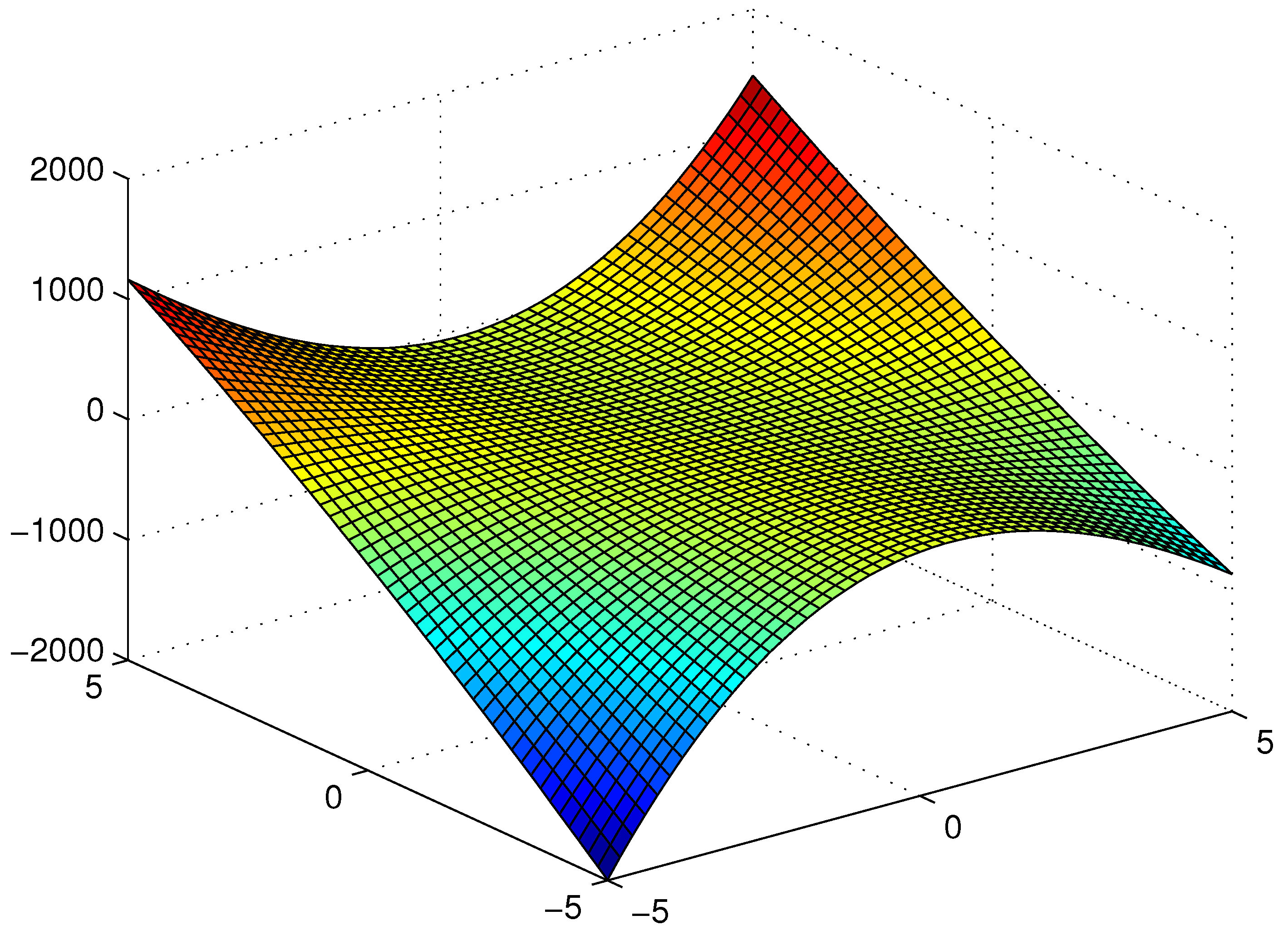 Symmetry 11 00159 g004