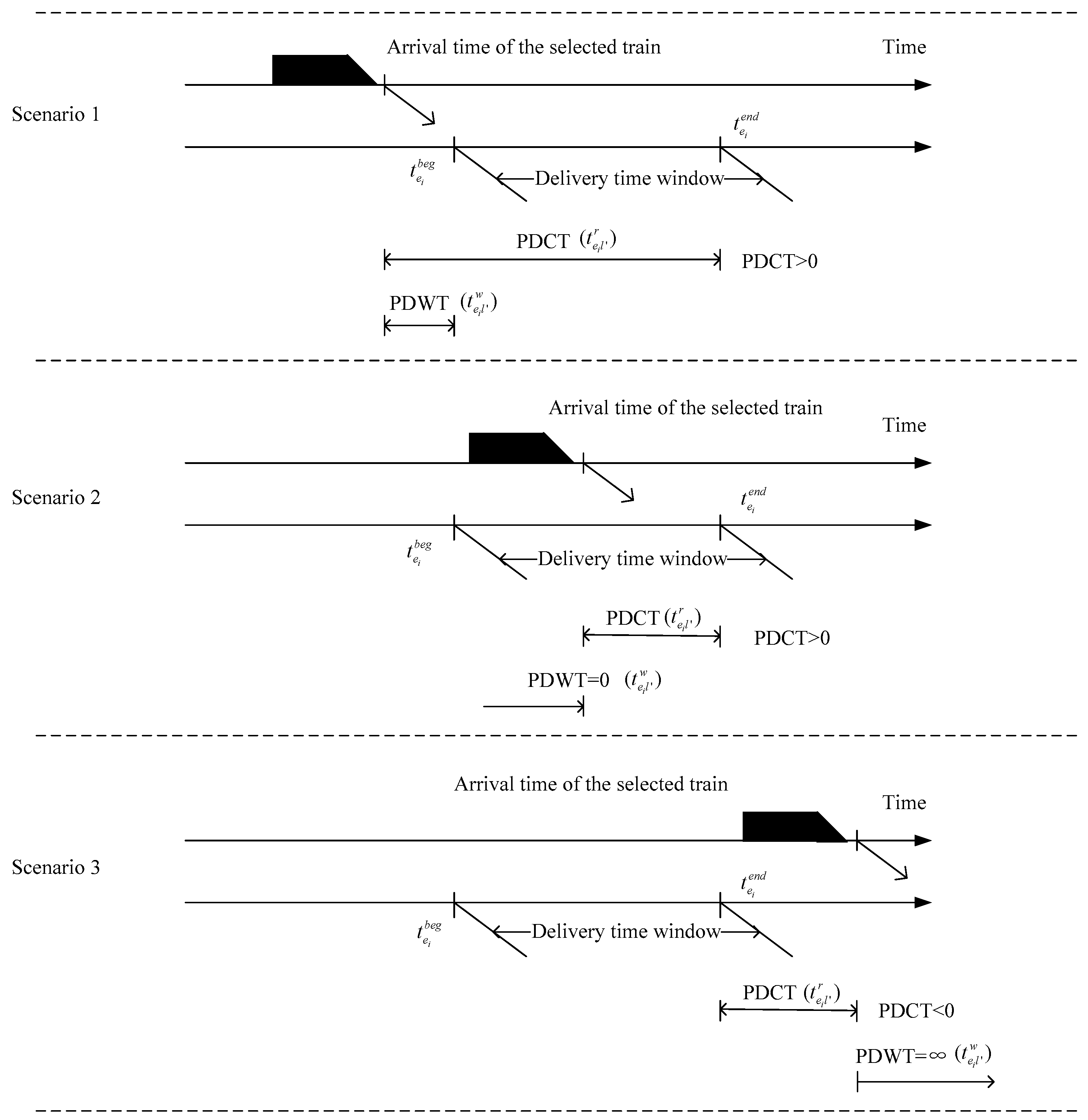 Symmetry 11 00160 g002