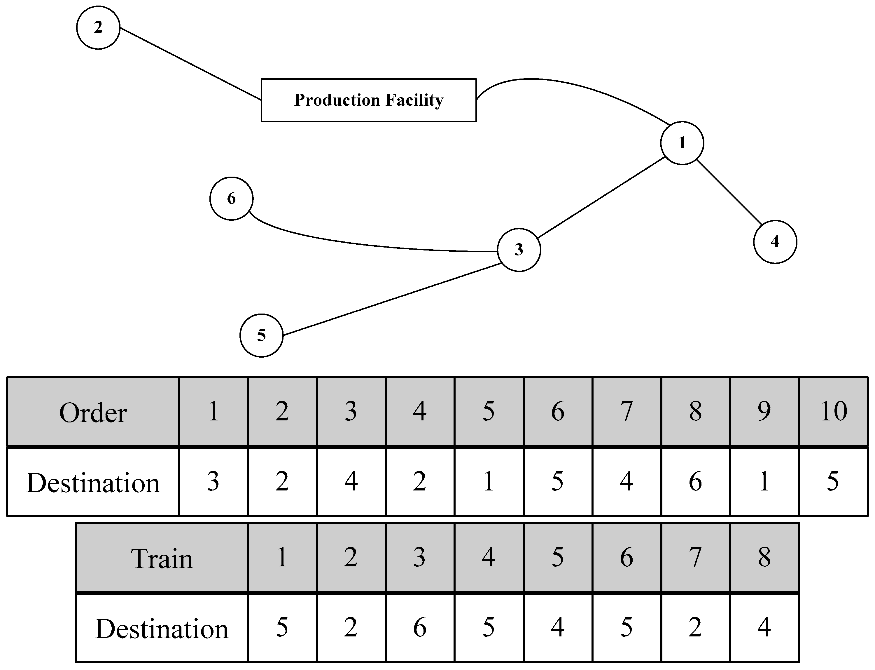 Symmetry 11 00160 g003